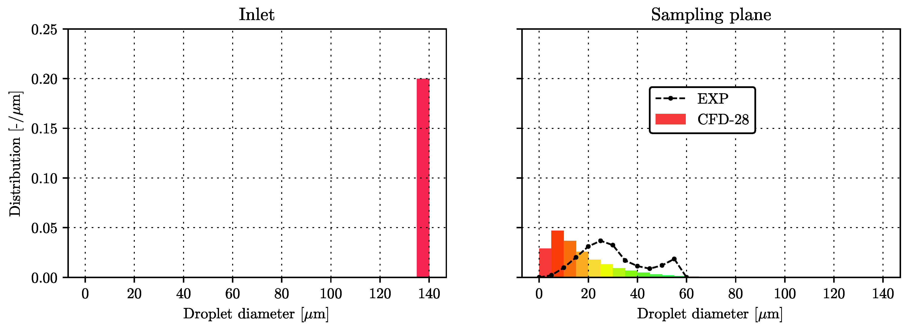 Energies 13 04740 g007