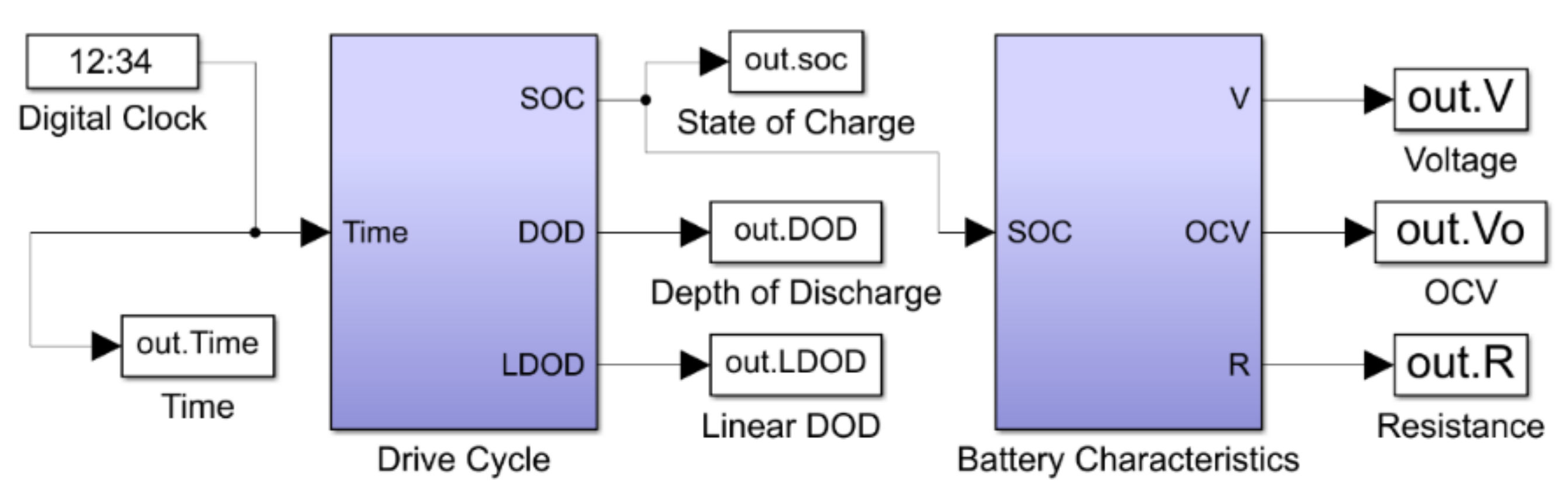 Energies 13 04742 g002