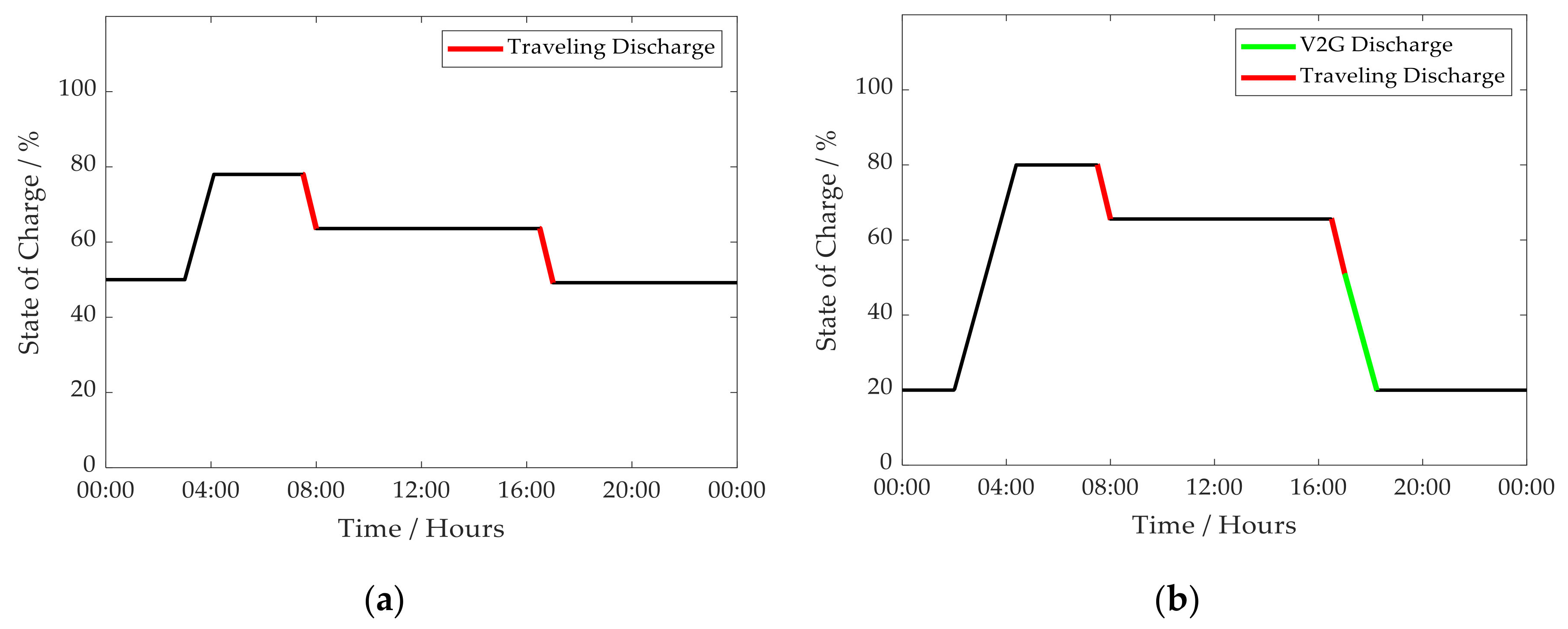 Energies 13 04742 g003