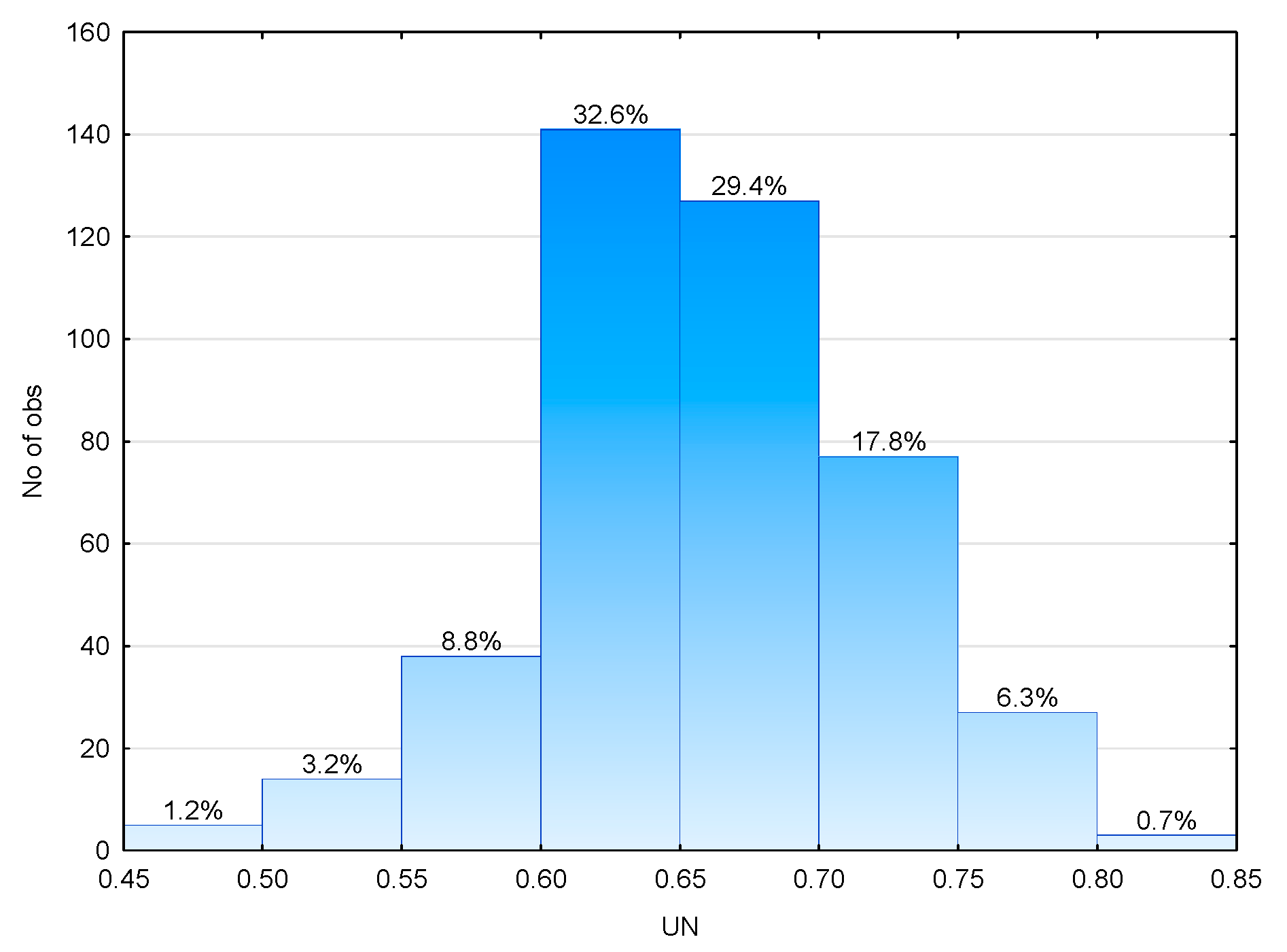 Energies 13 04744 g003