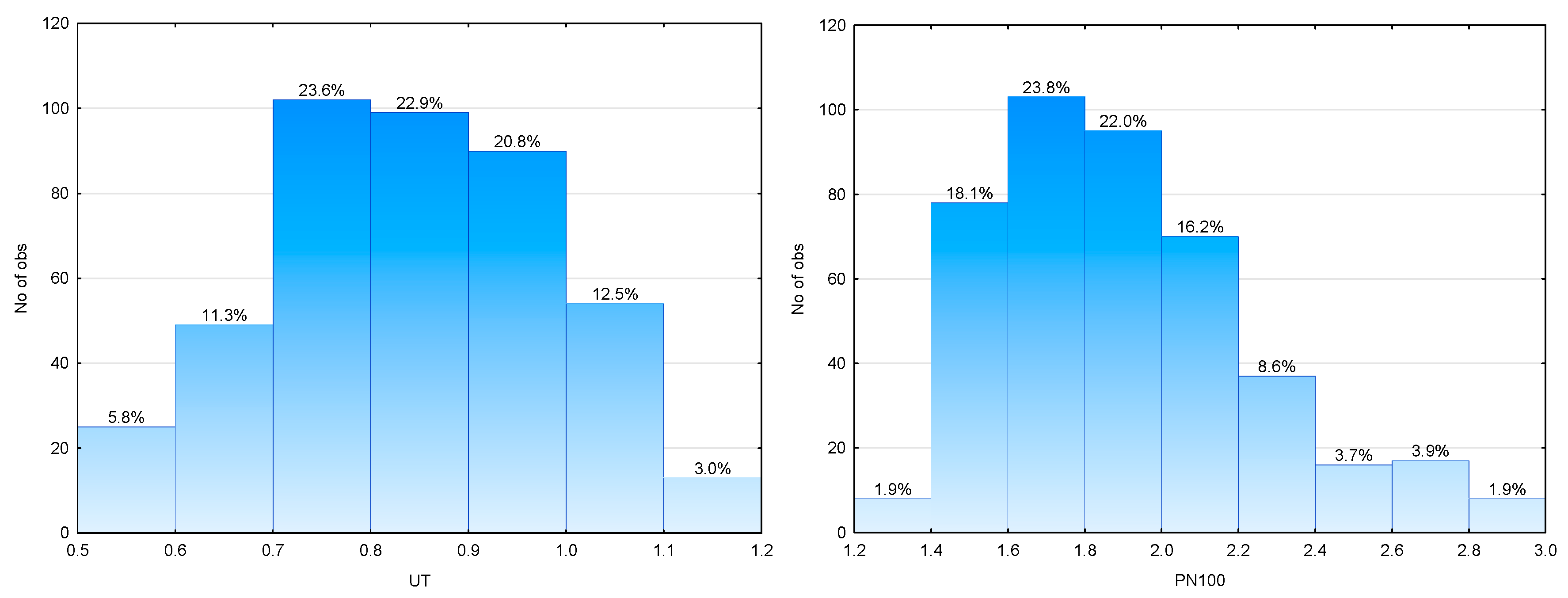 Energies 13 04744 g005