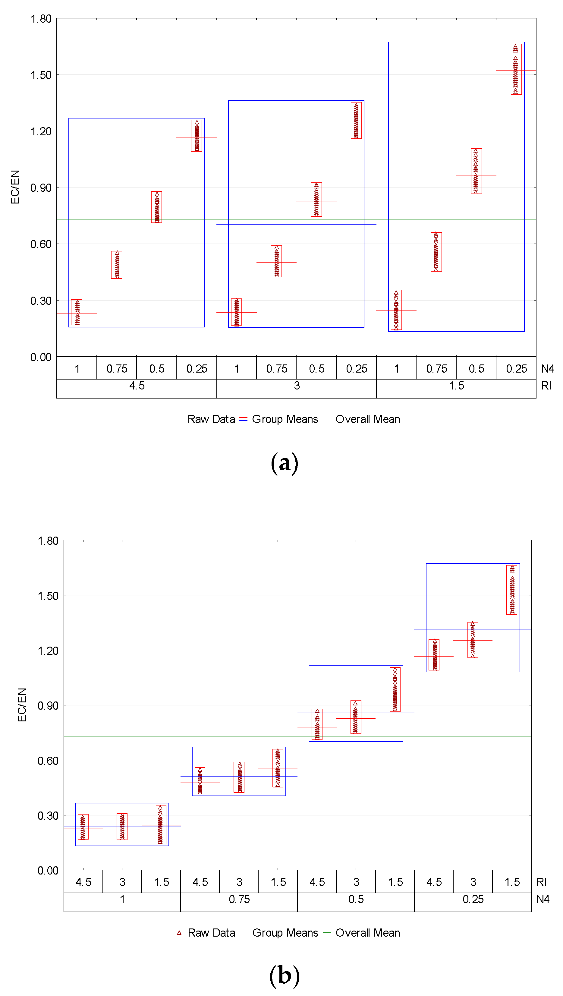 Energies 13 04744 g006