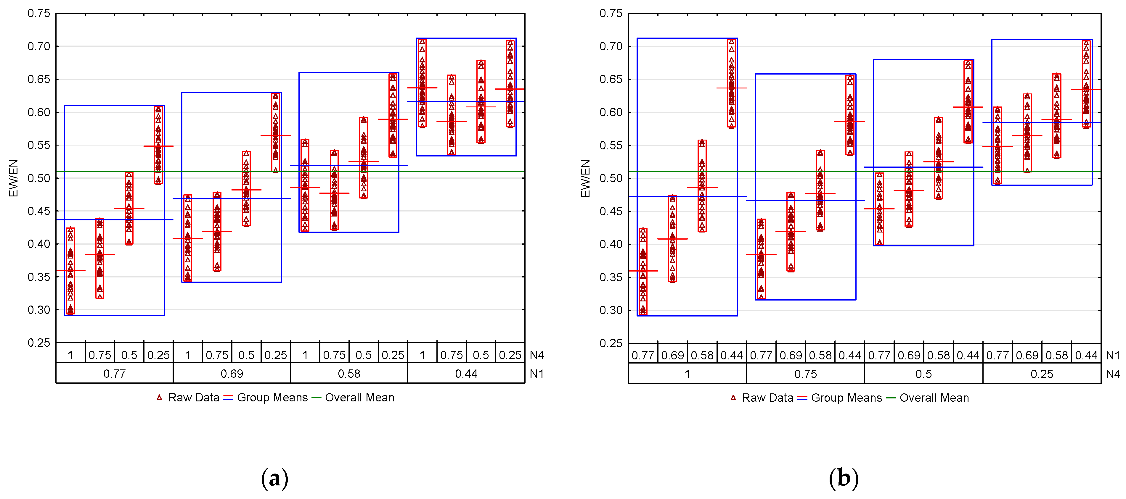 Energies 13 04744 g007