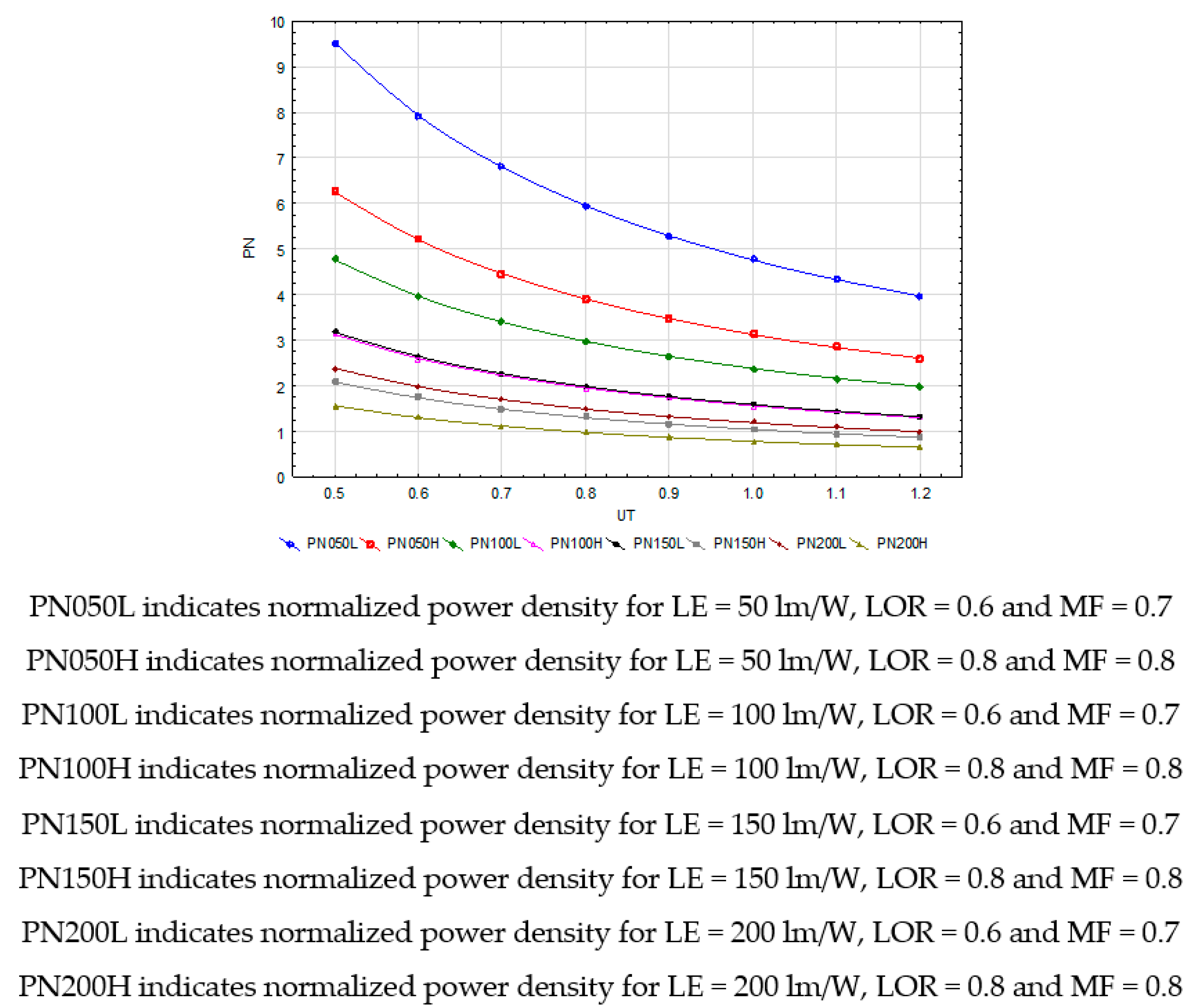 Energies 13 04744 g010