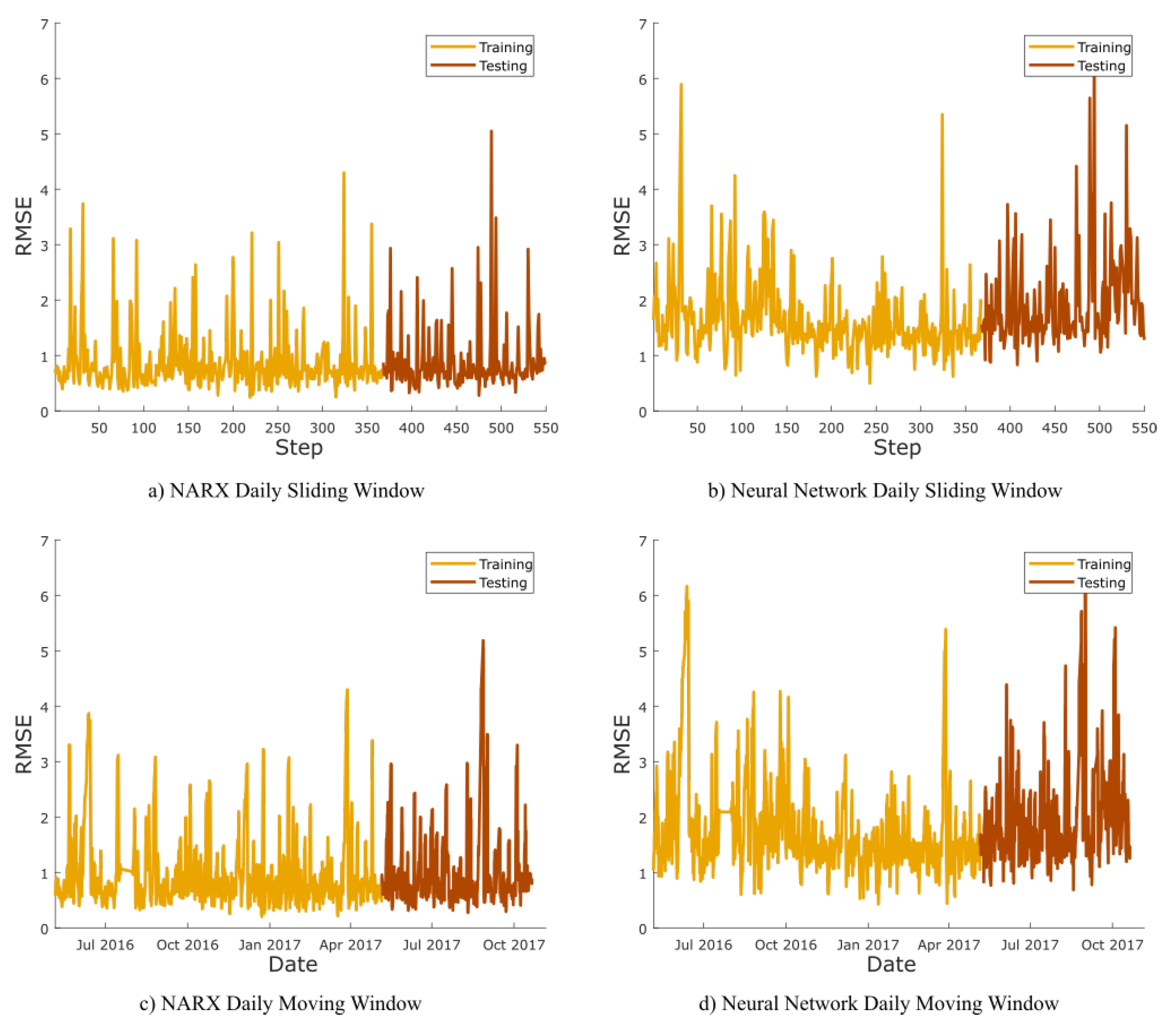 Energies 13 04745 g004
