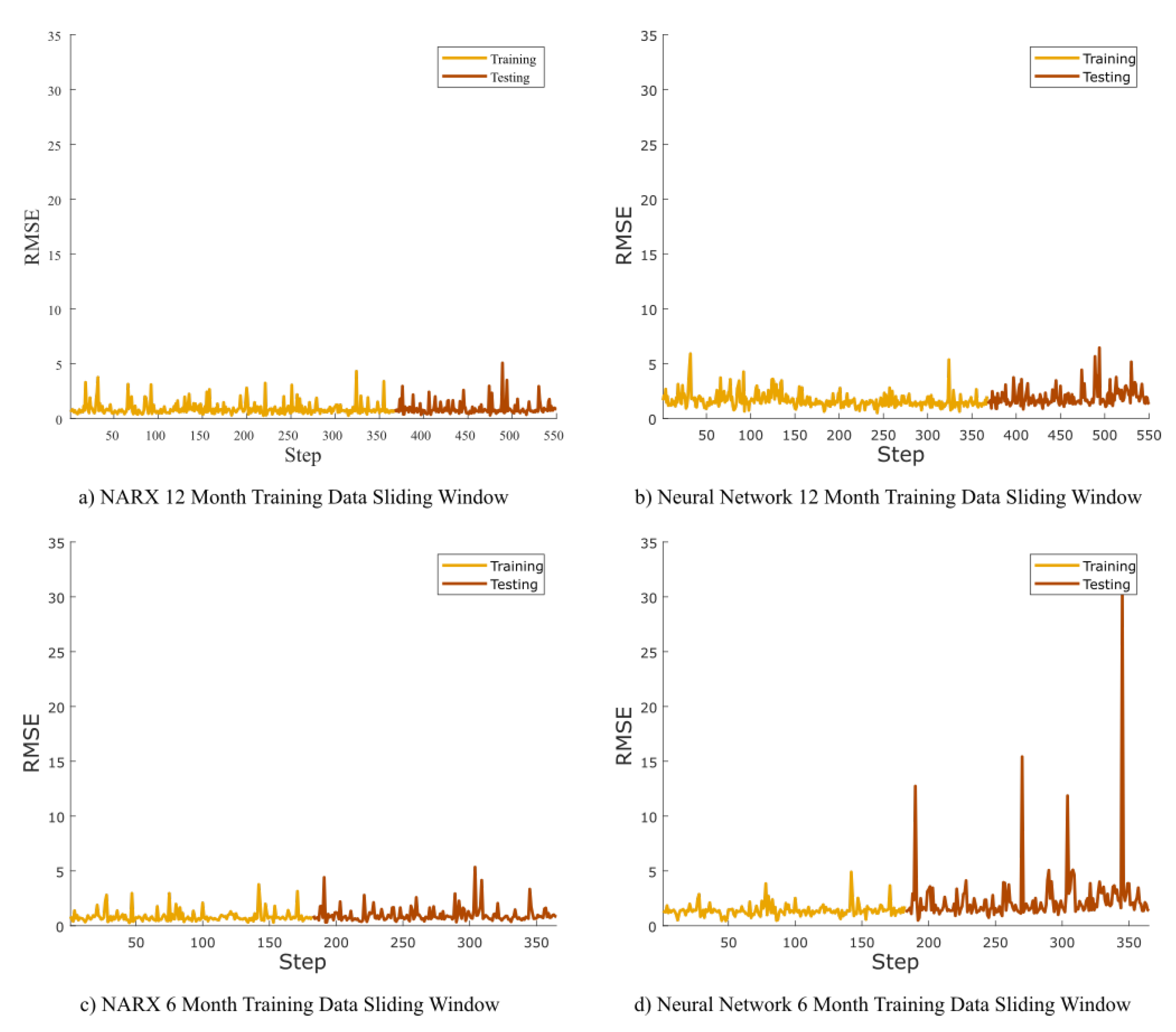 Energies 13 04745 g005
