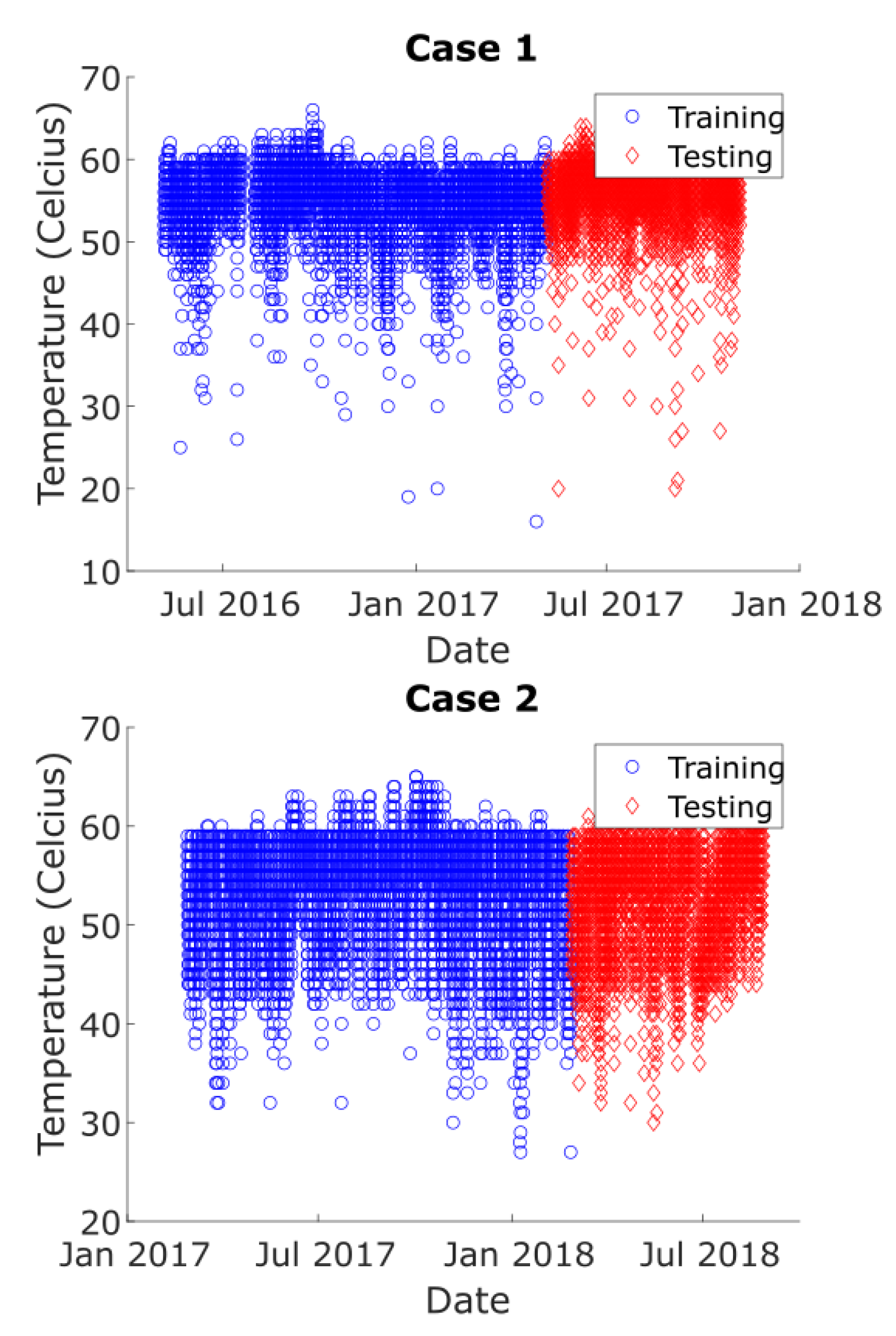 Energies 13 04745 g009
