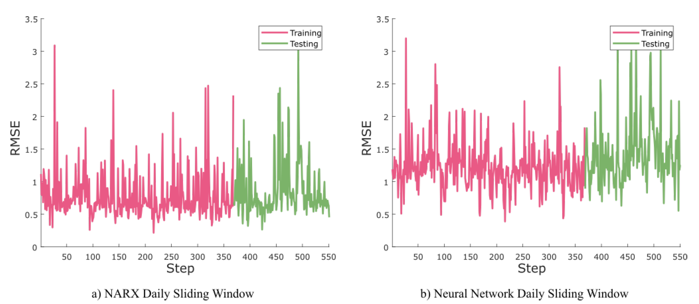 Energies 13 04745 g010