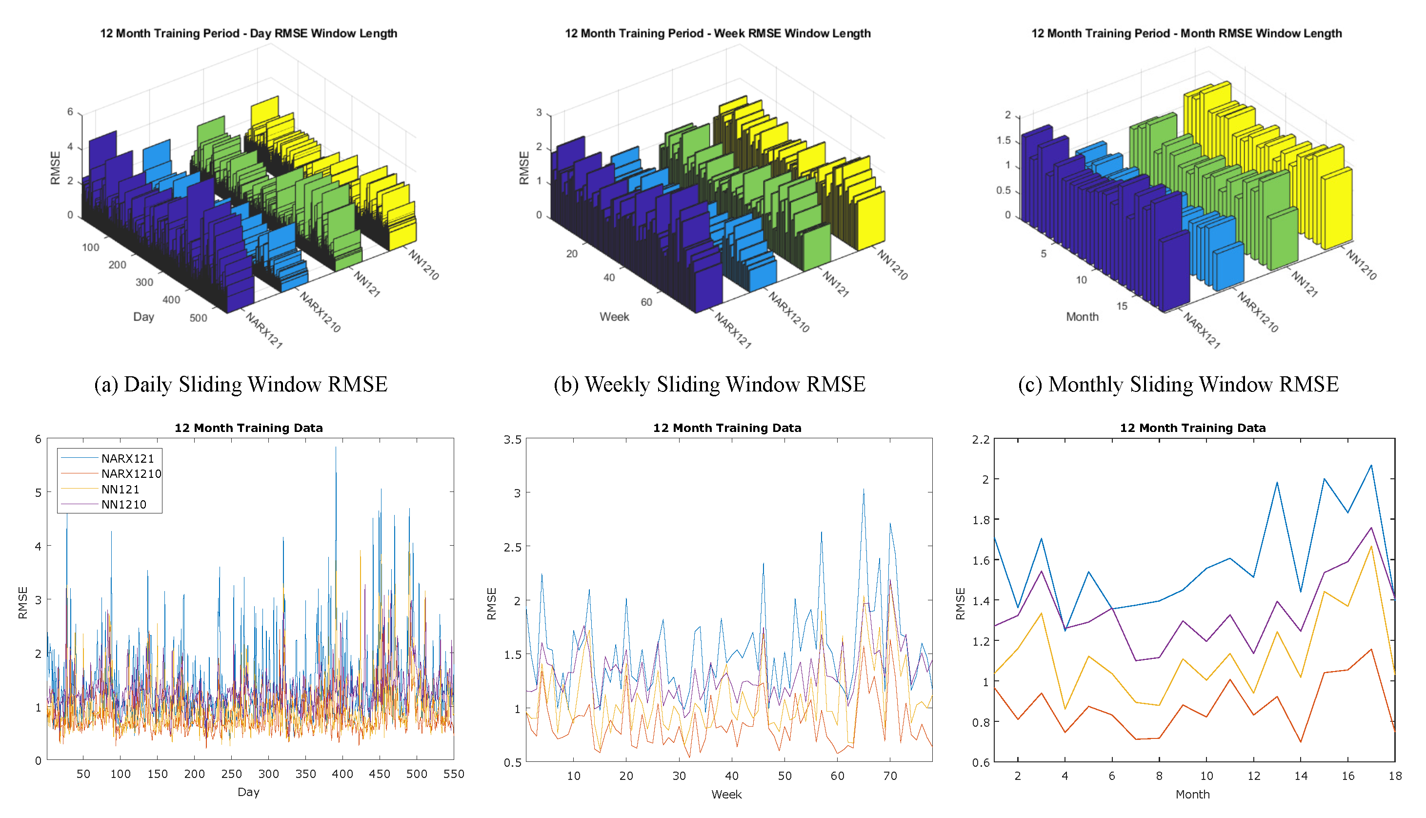 Energies 13 04745 g011