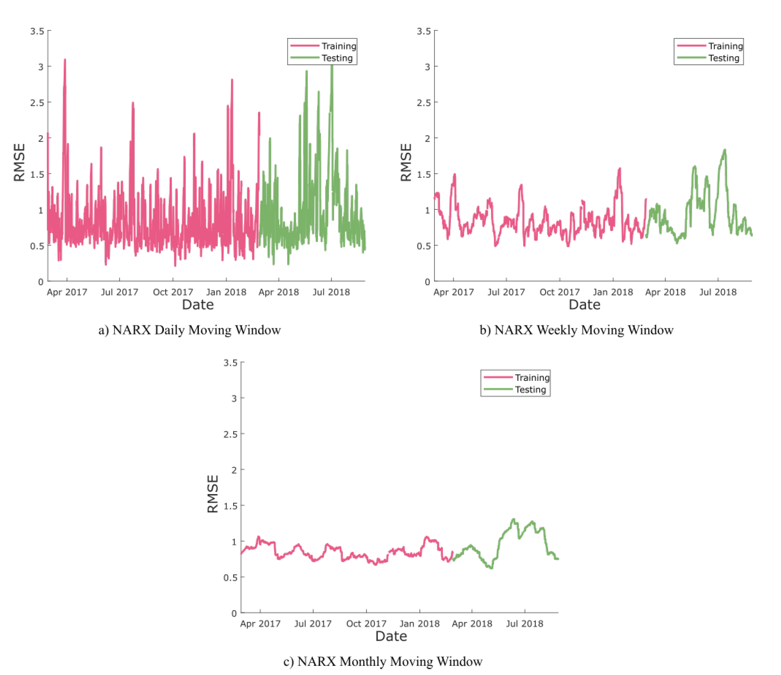 Energies 13 04745 g012