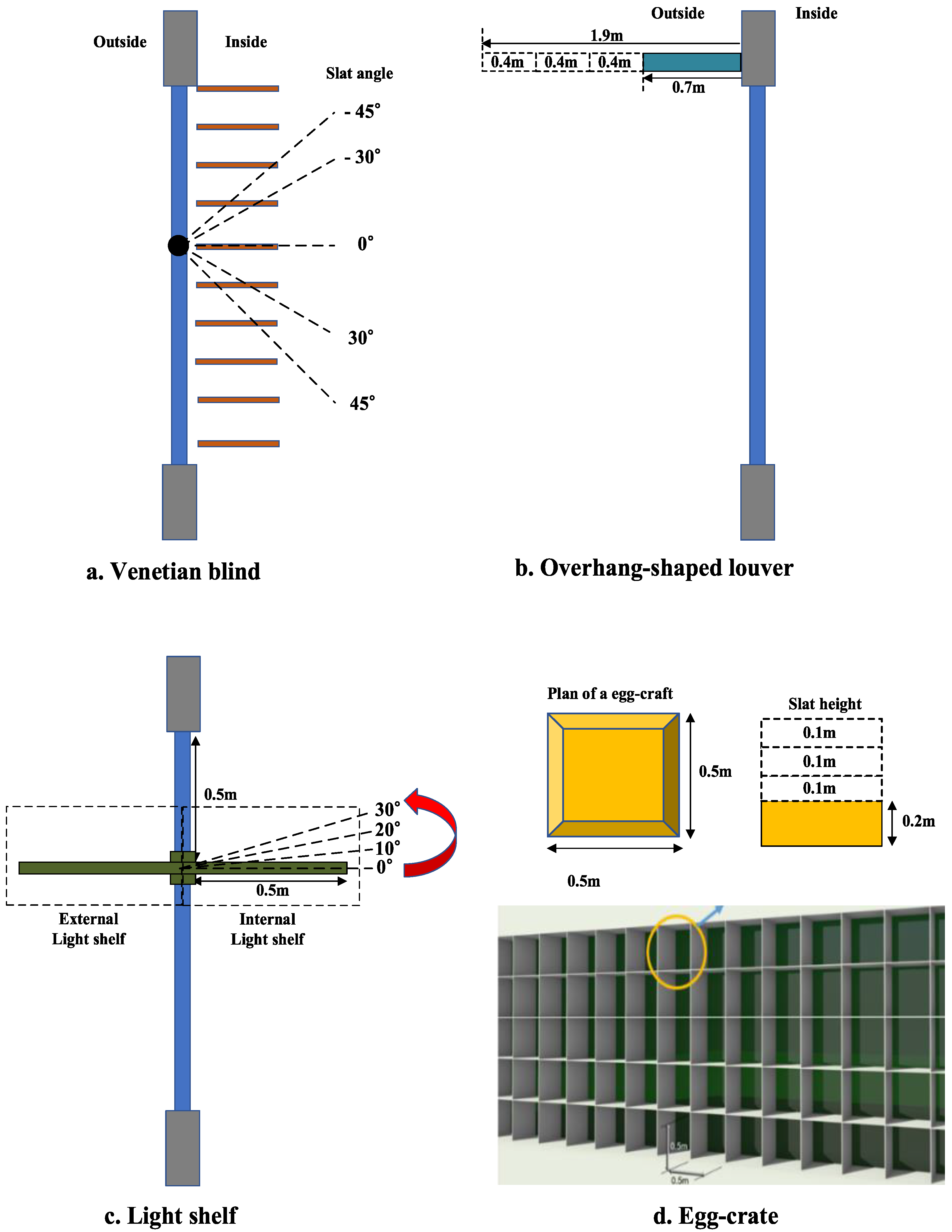 Energies 13 04749 g002