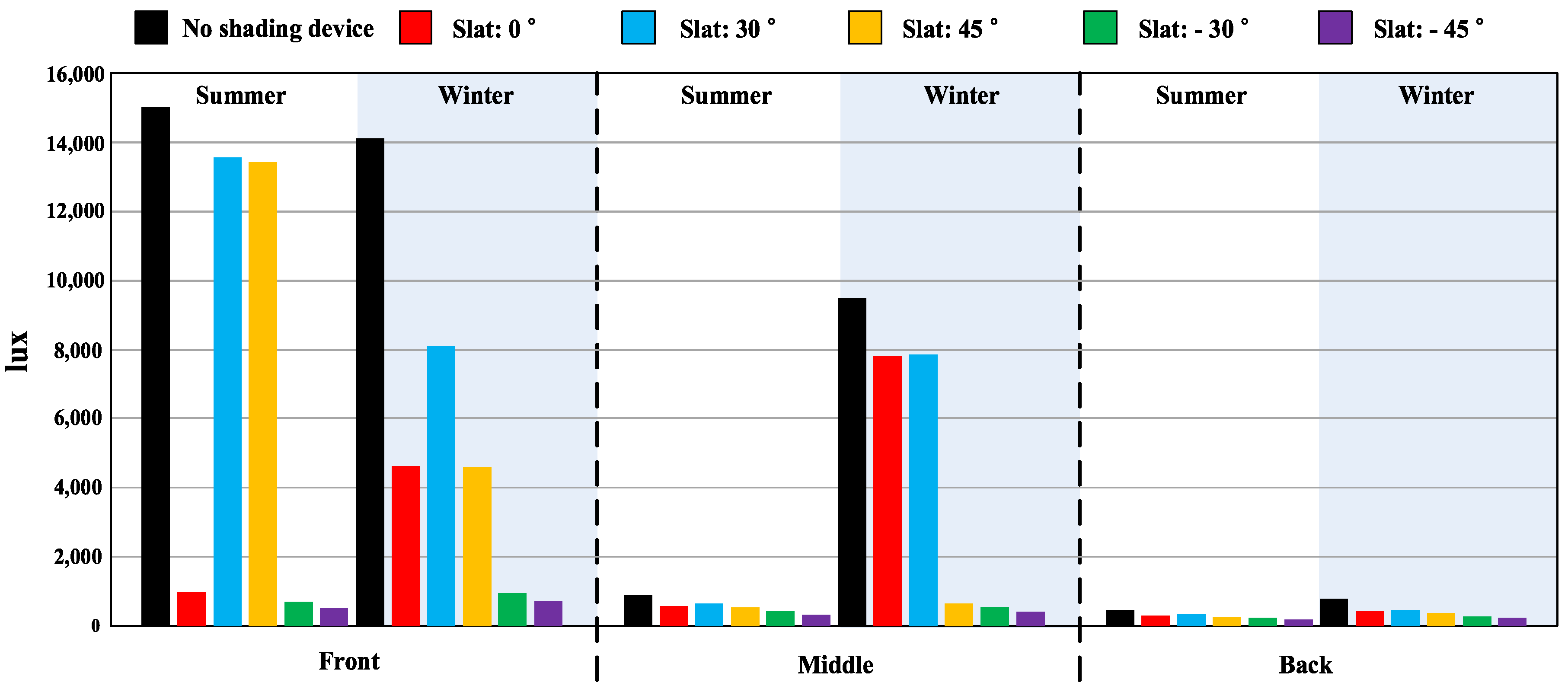 Energies 13 04749 g004
