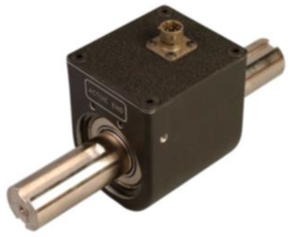 Energies 13 04750 g004