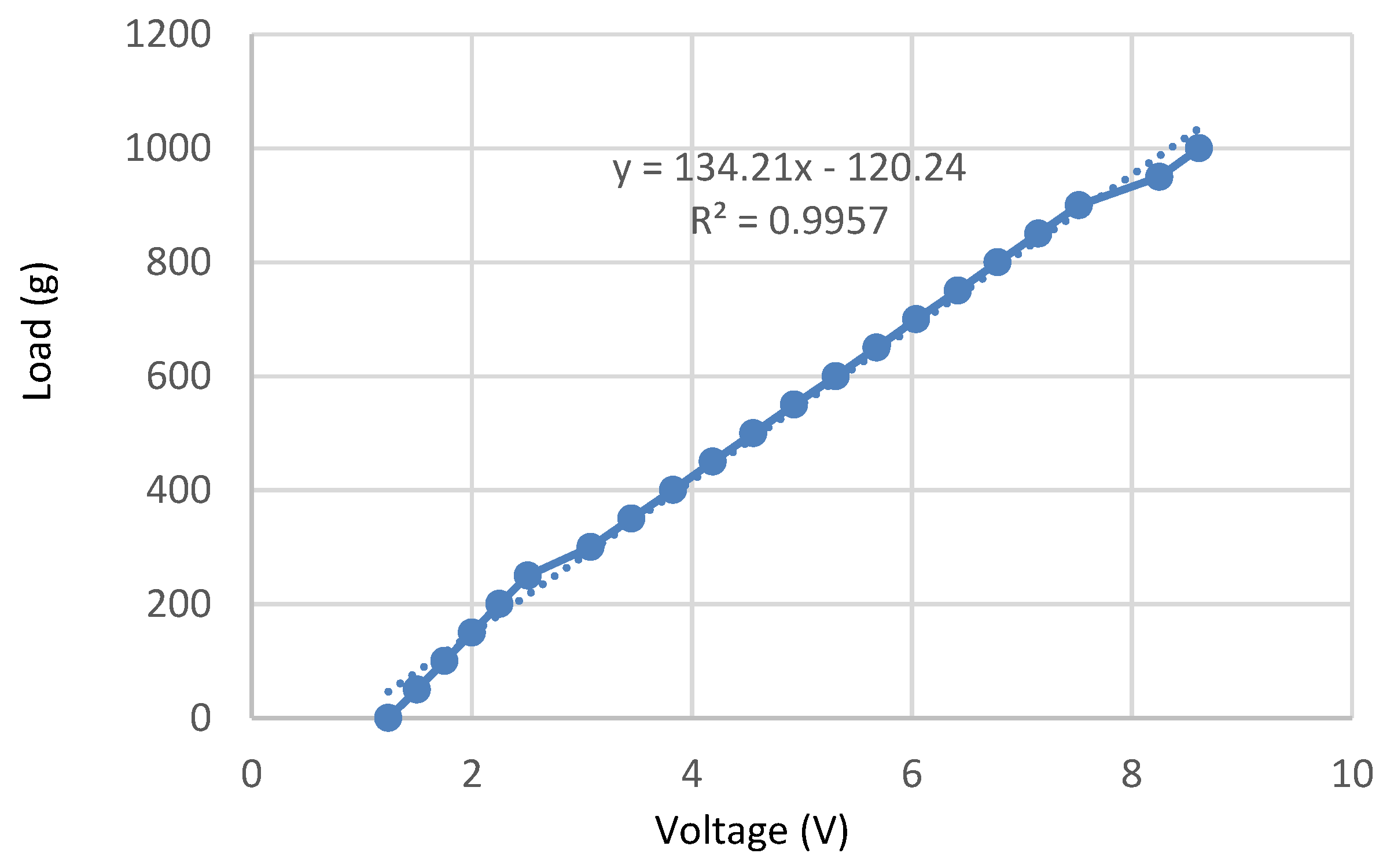 Energies 13 04750 g008