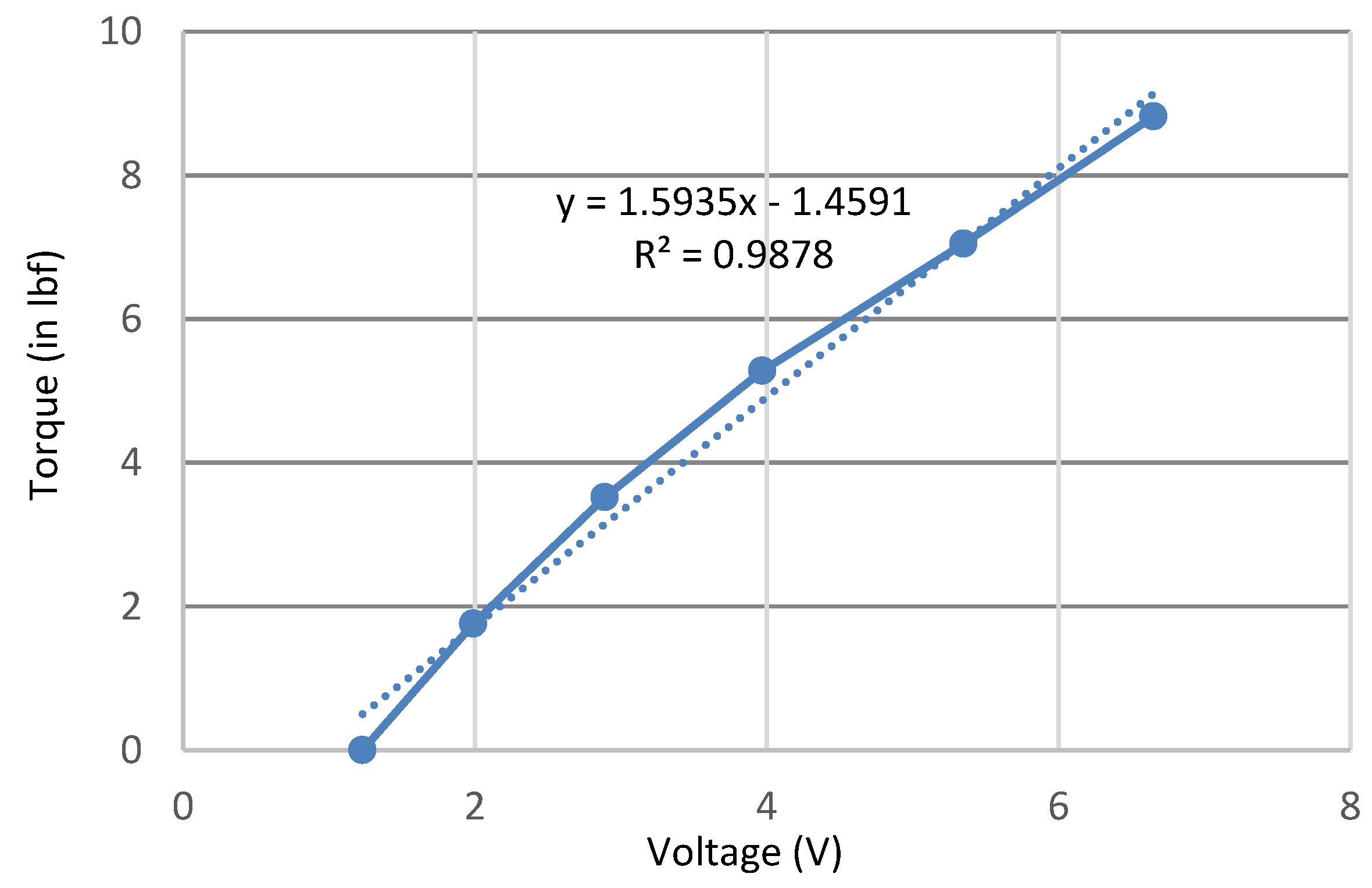 Energies 13 04750 g009