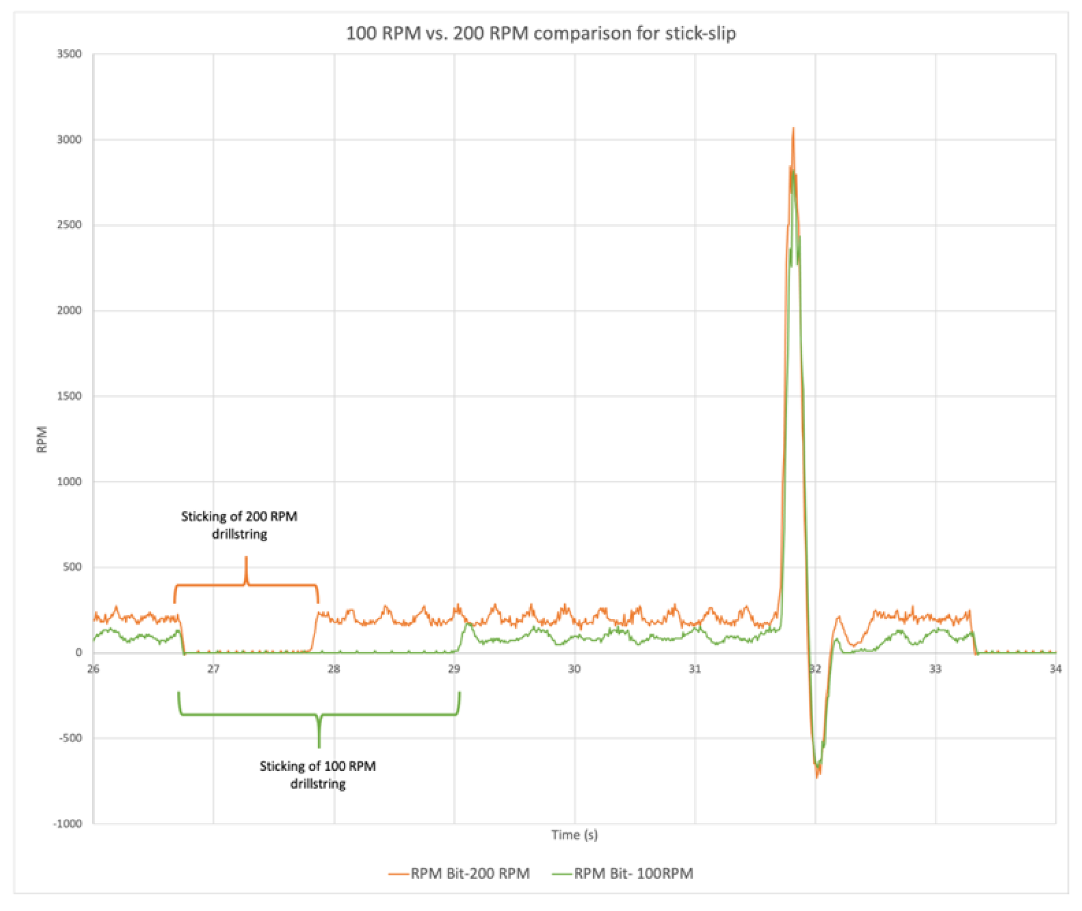 Energies 13 04750 g022