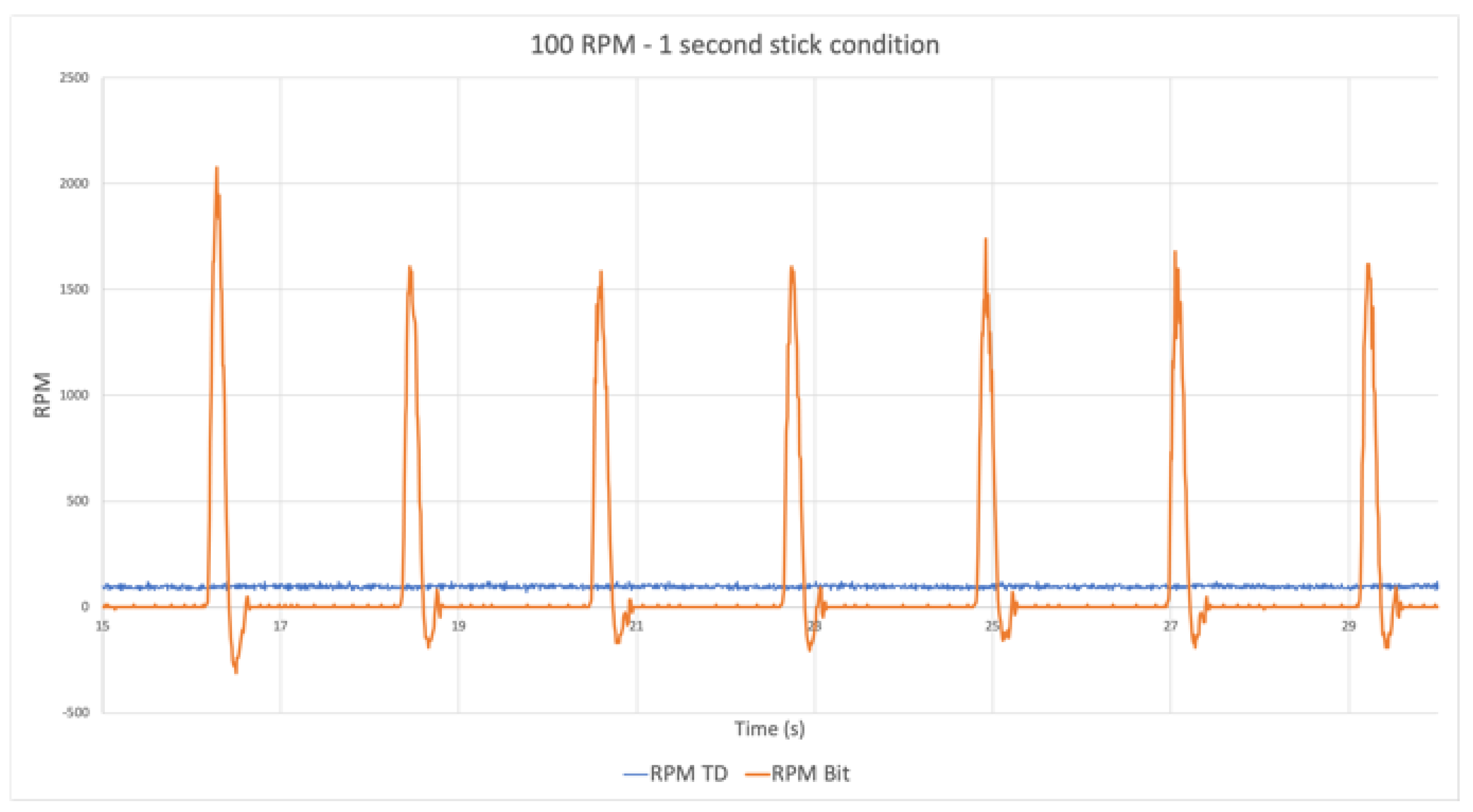Energies 13 04750 g023b