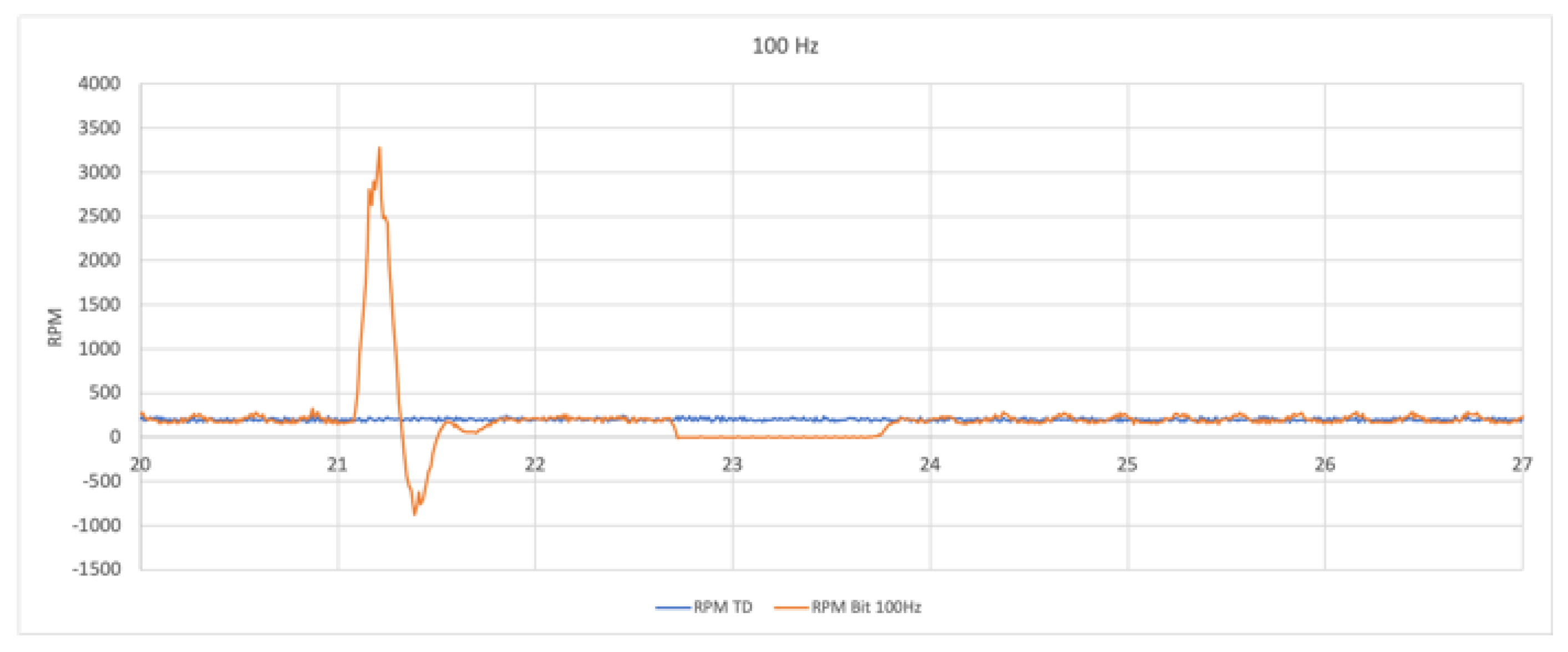 Energies 13 04750 g024b