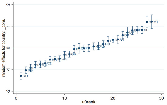 Energies 13 04752 g0a1