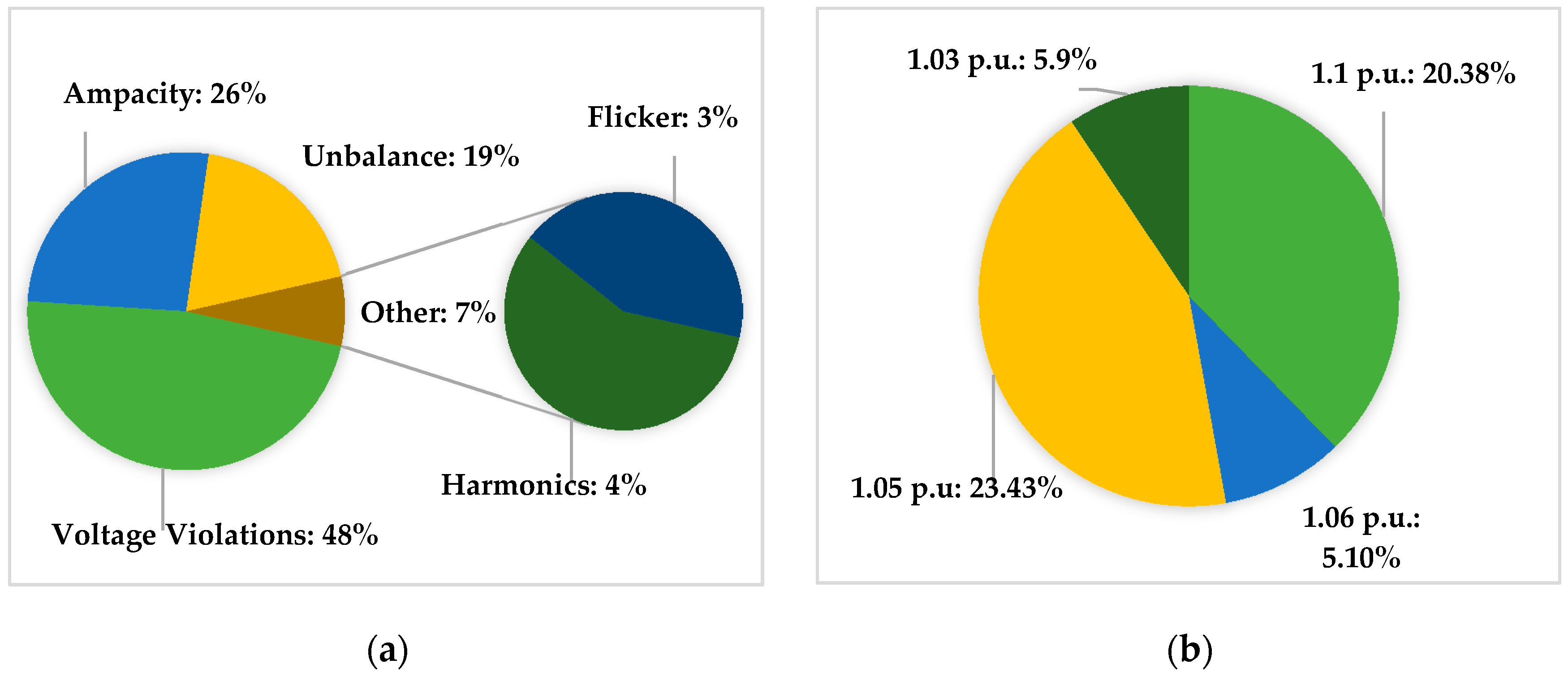 Energies 13 04756 g002