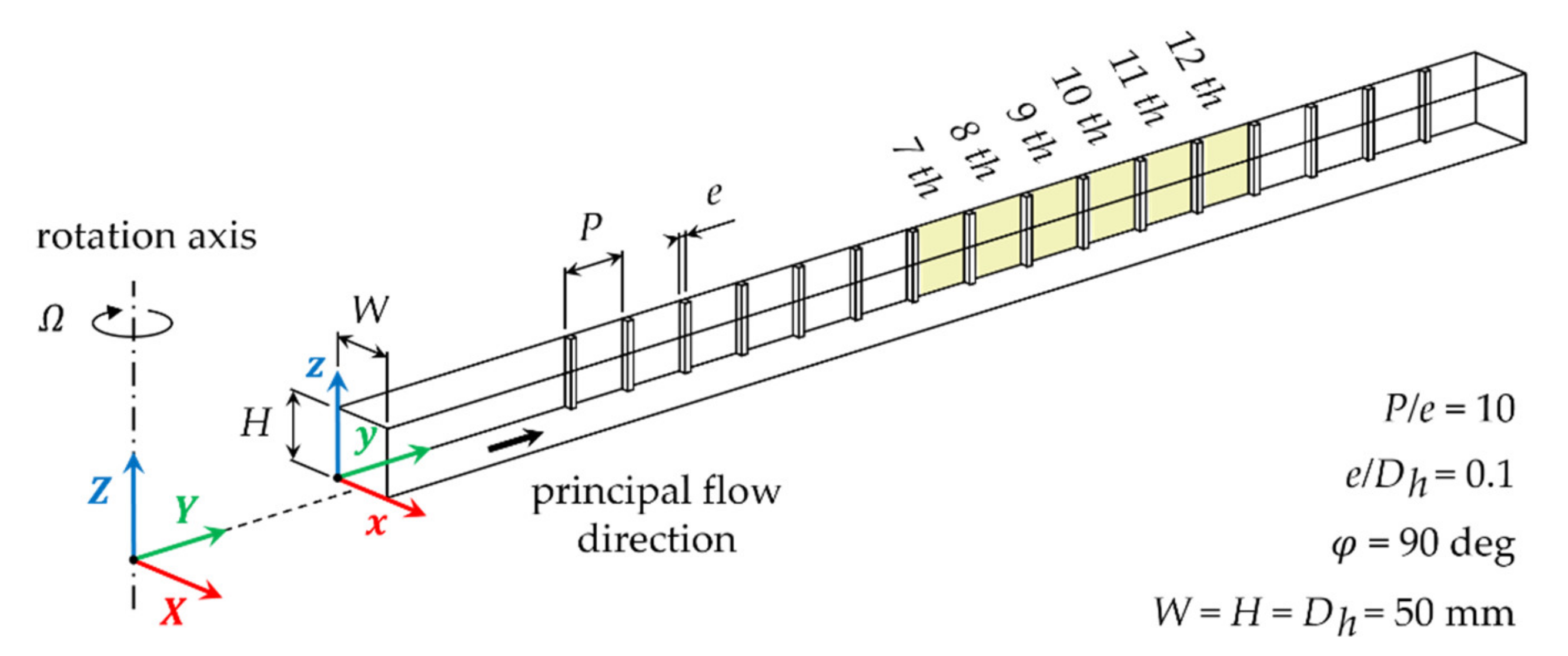 Energies 13 04759 g001