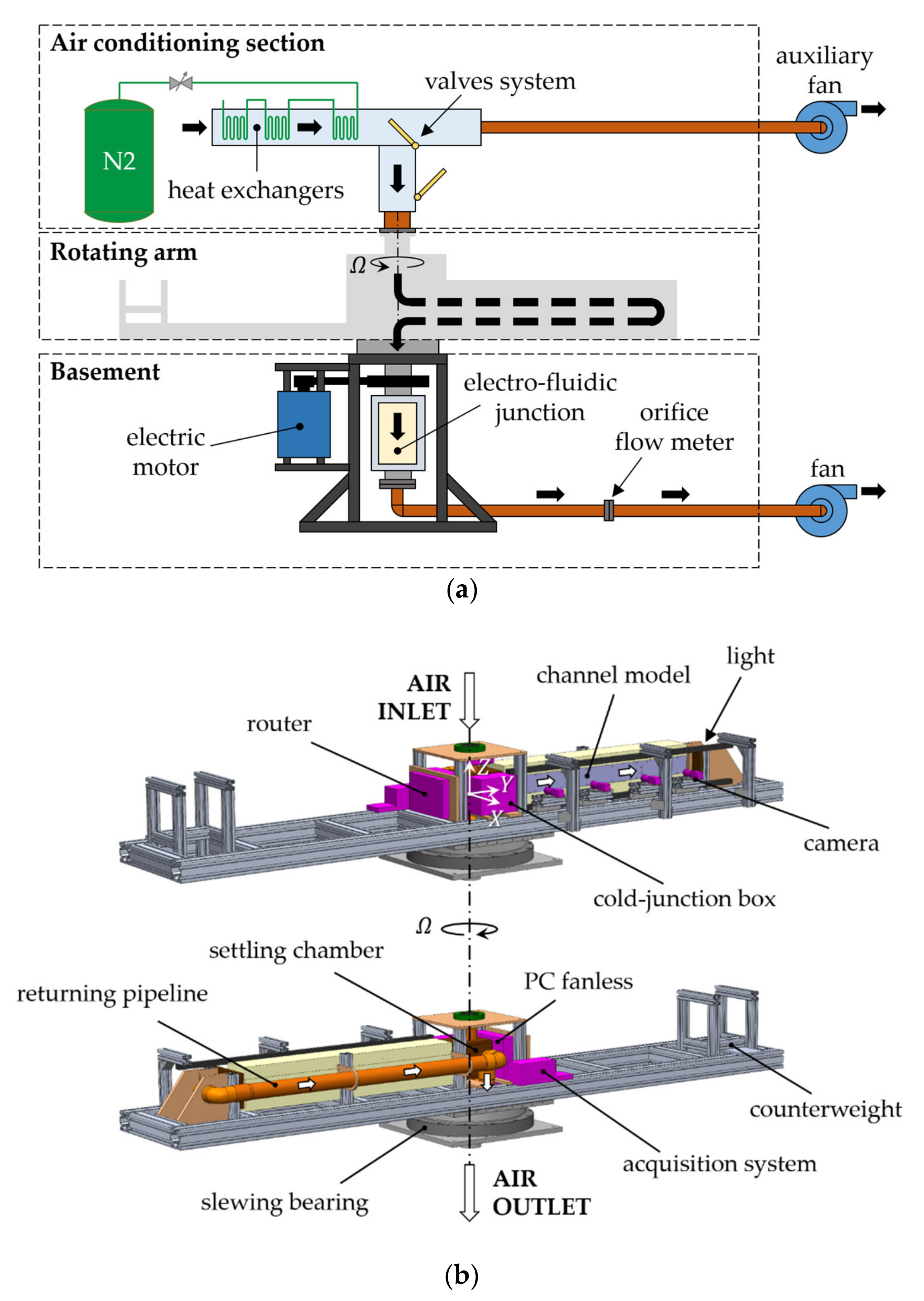 Energies 13 04759 g002