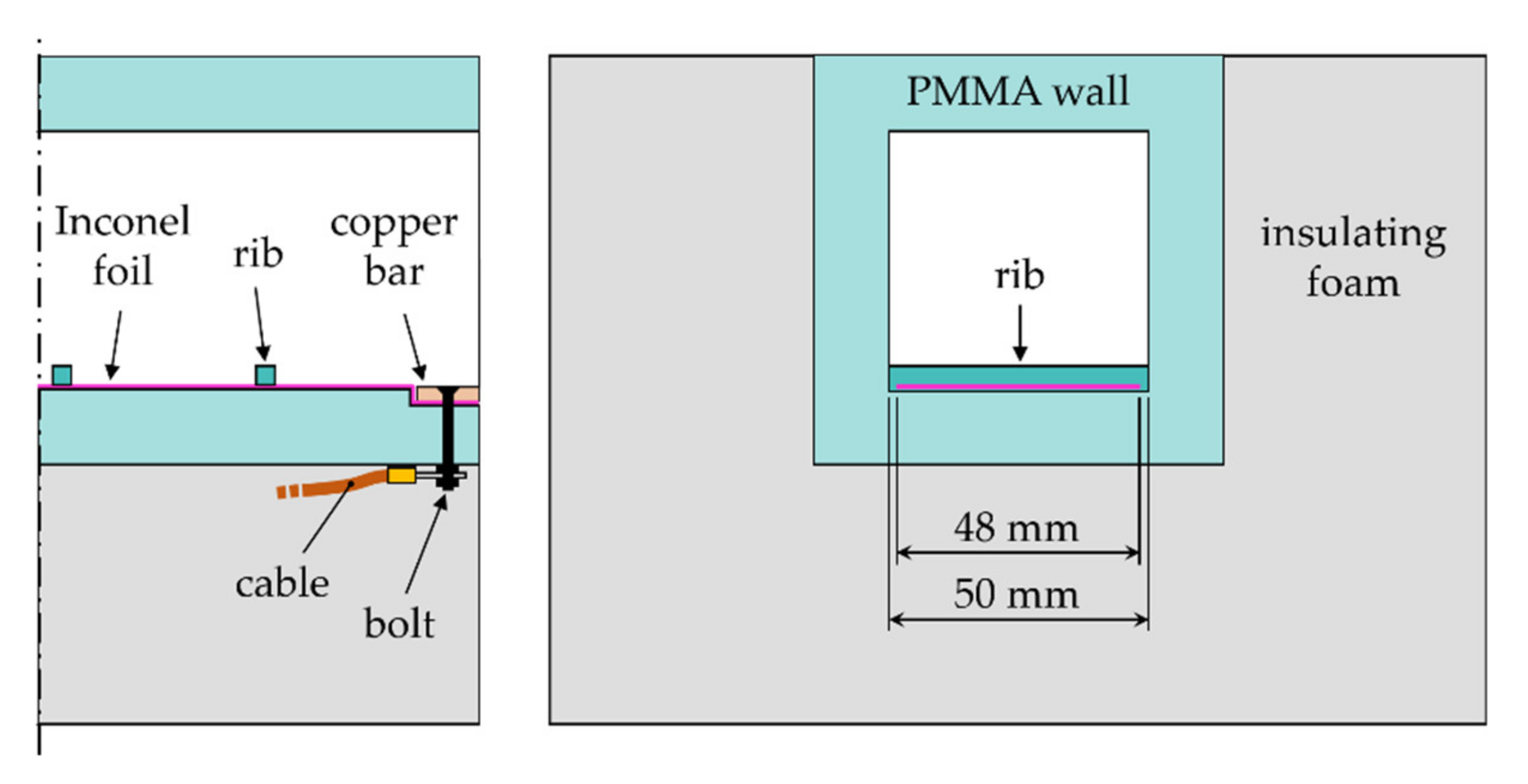 Energies 13 04759 g003