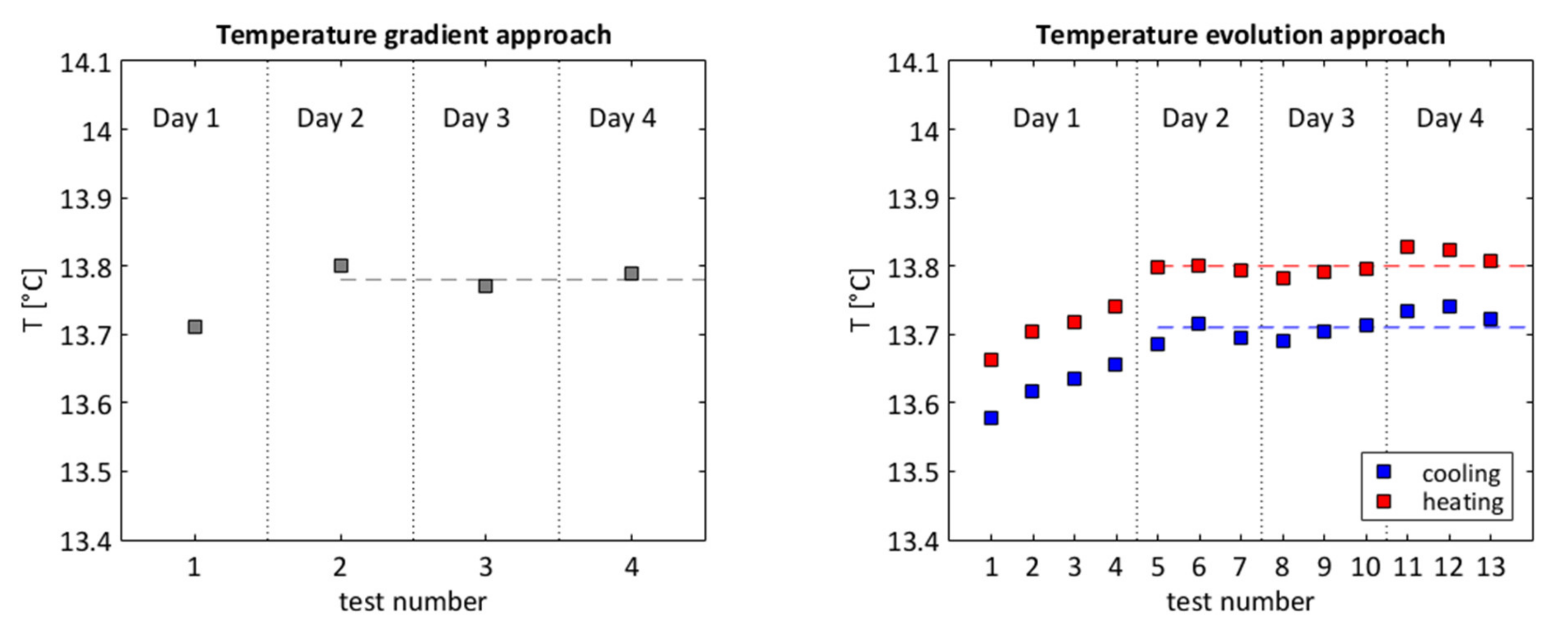 Energies 13 04759 g010