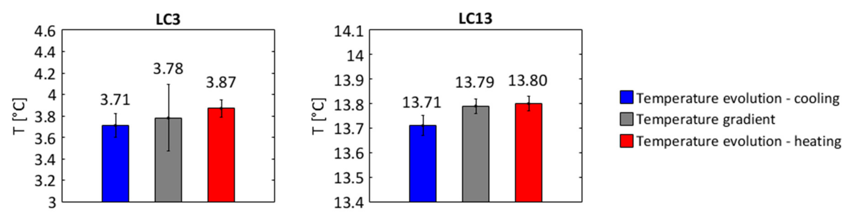 Energies 13 04759 g011