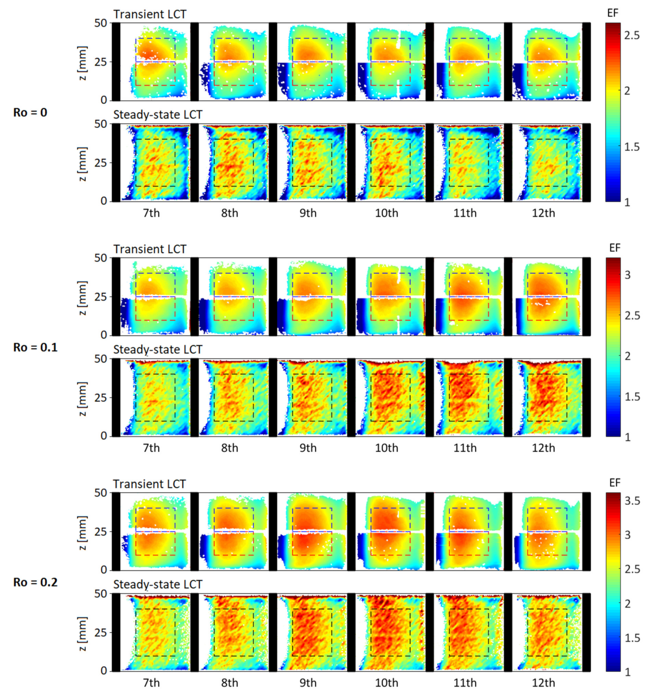 Energies 13 04759 g012