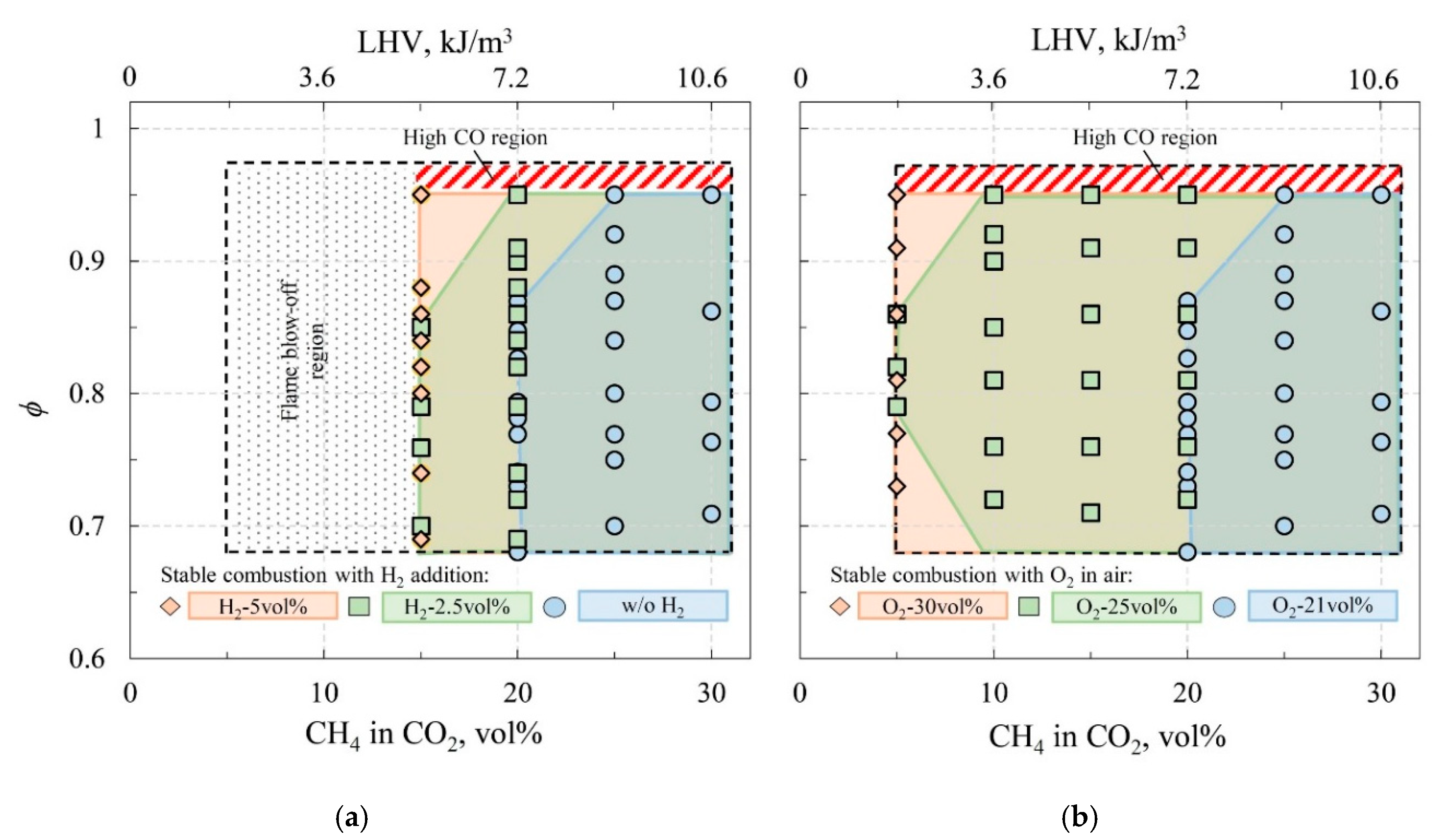 Energies 13 04760 g003 Energies 13 04760 g003