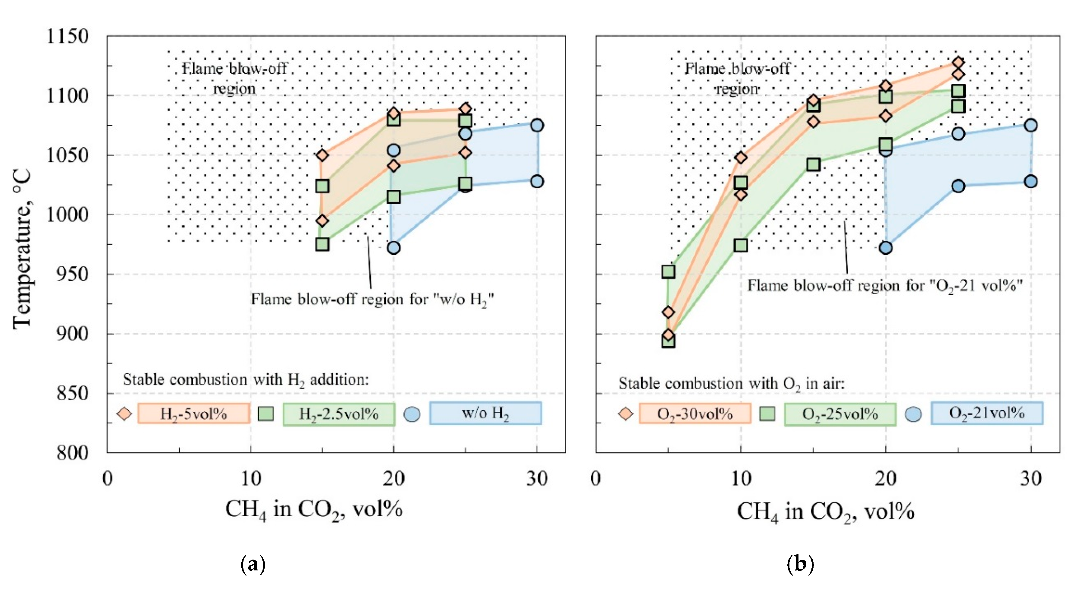 Energies 13 04760 g004 Energies 13 04760 g004