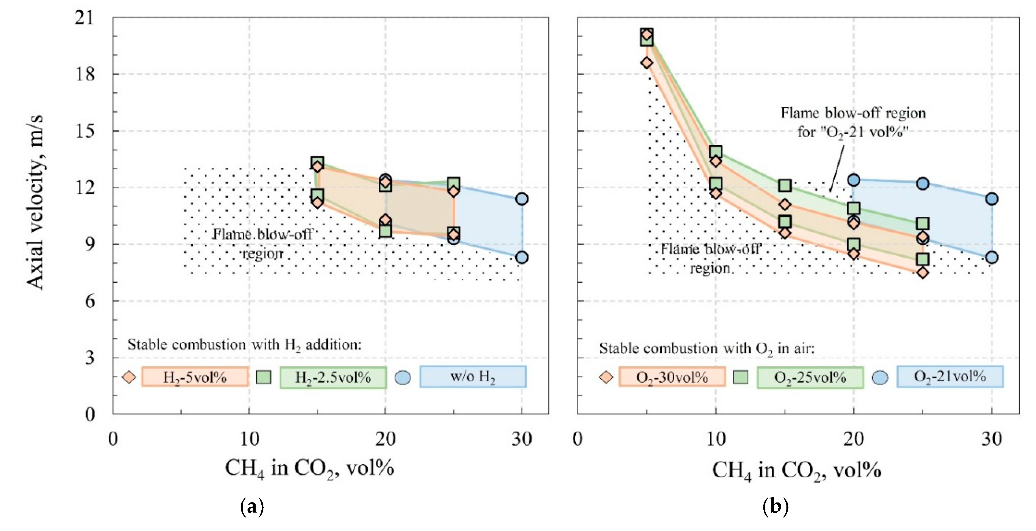 Energies 13 04760 g005 Energies 13 04760 g005