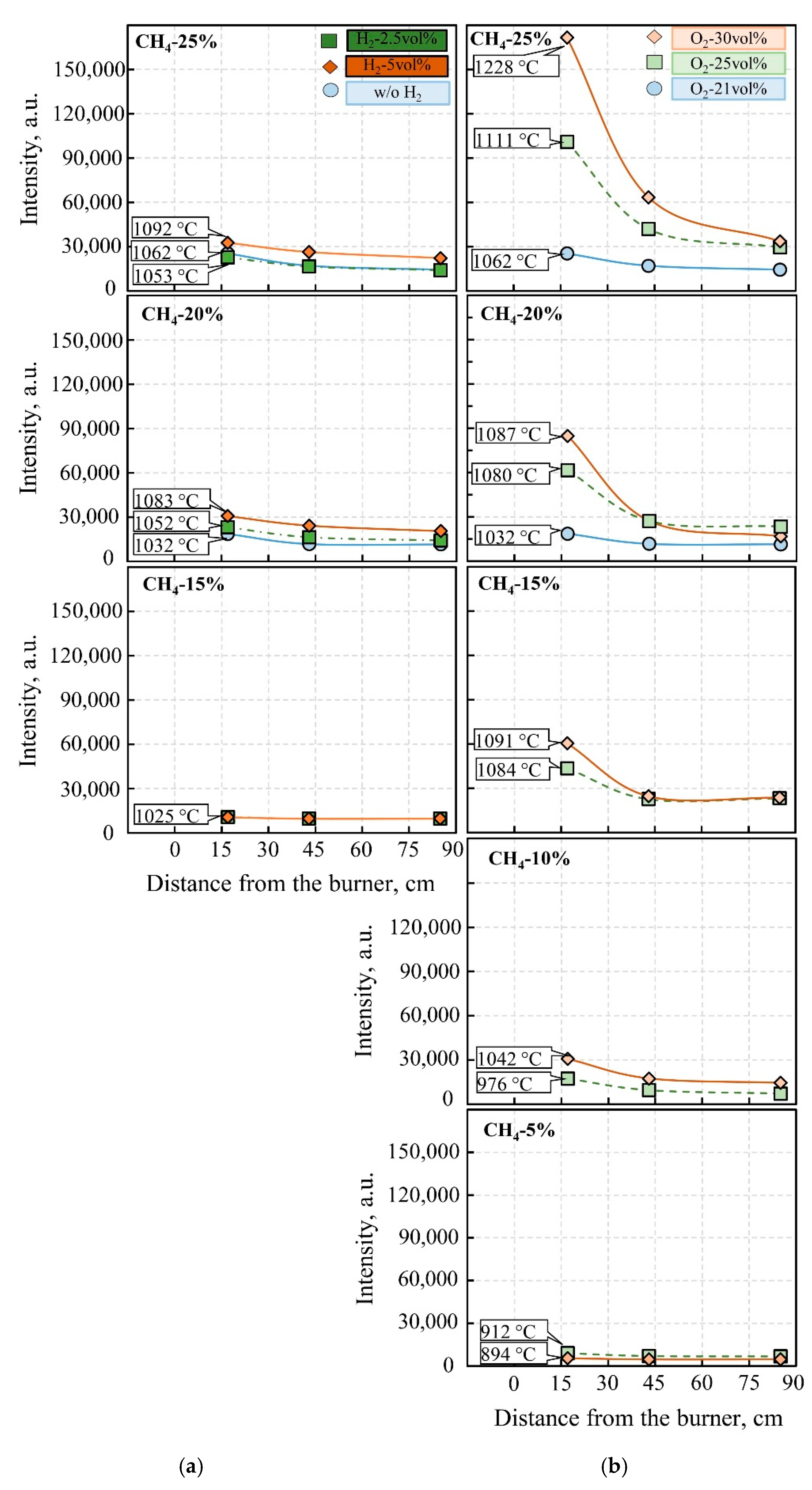 Energies 13 04760 g006 Energies 13 04760 g006
