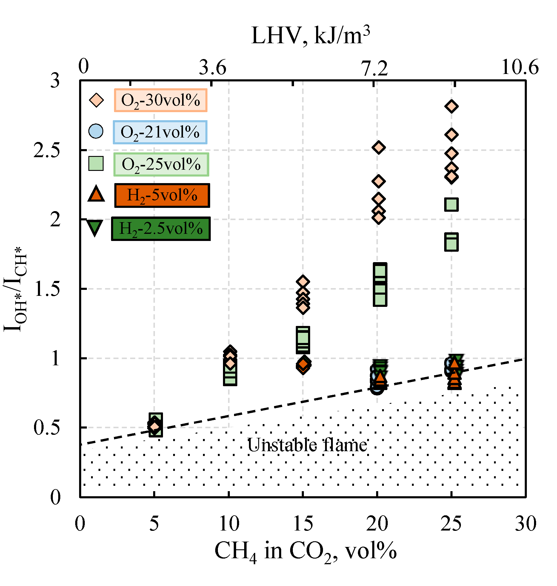 Energies 13 04760 g007 Energies 13 04760 g007