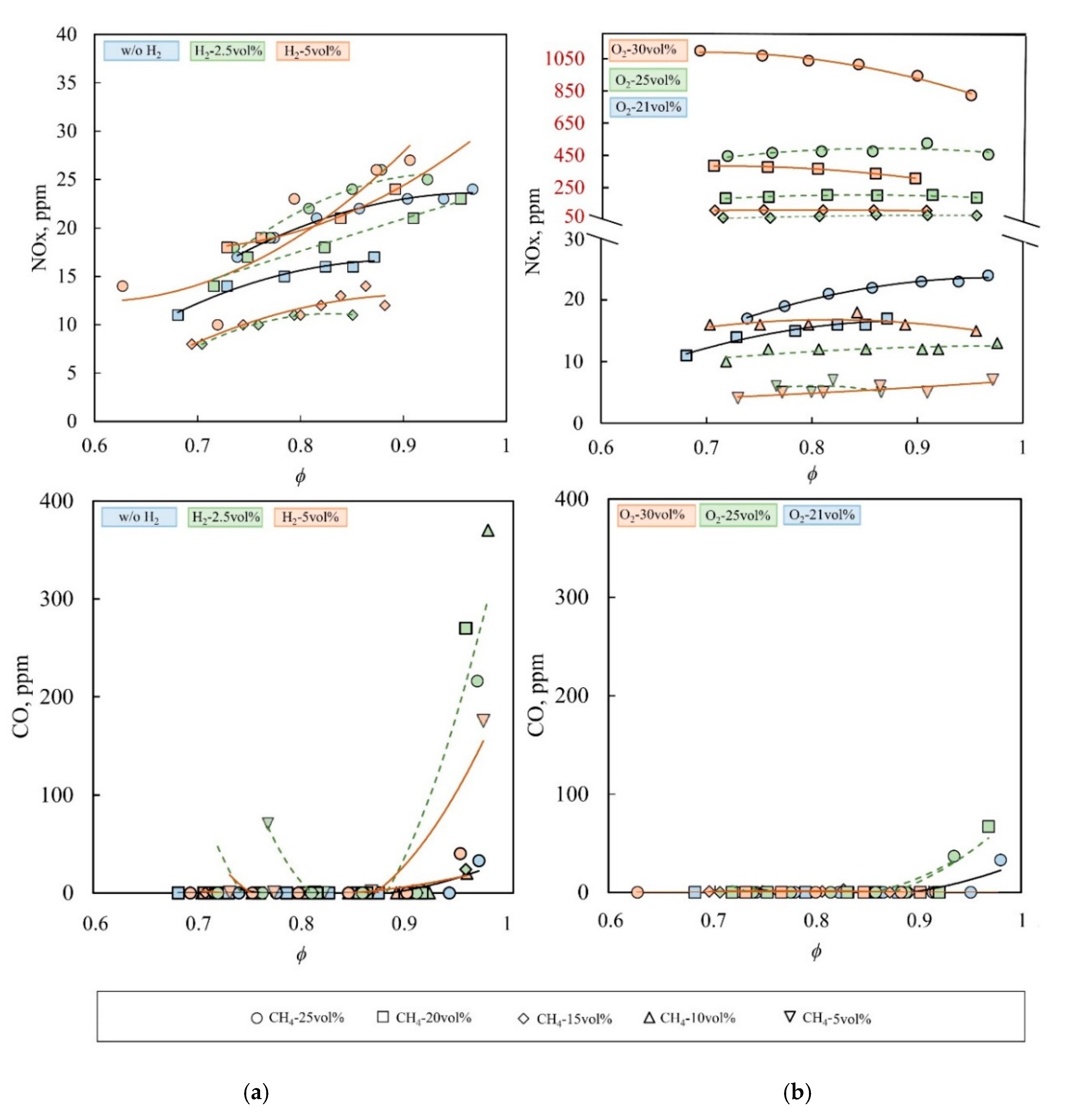 Energies 13 04760 g008 Energies 13 04760 g008