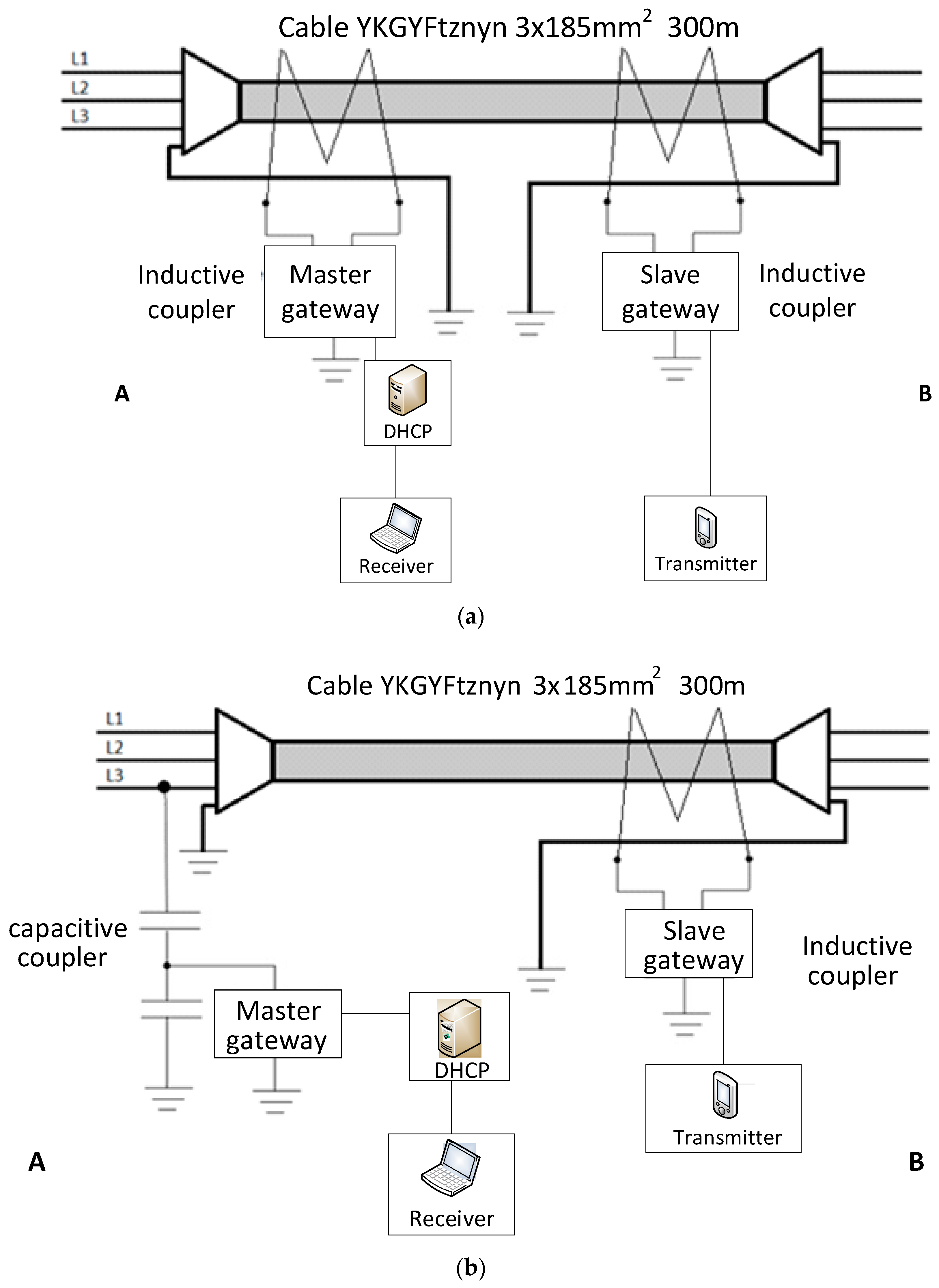 Energies 13 04763 g003a