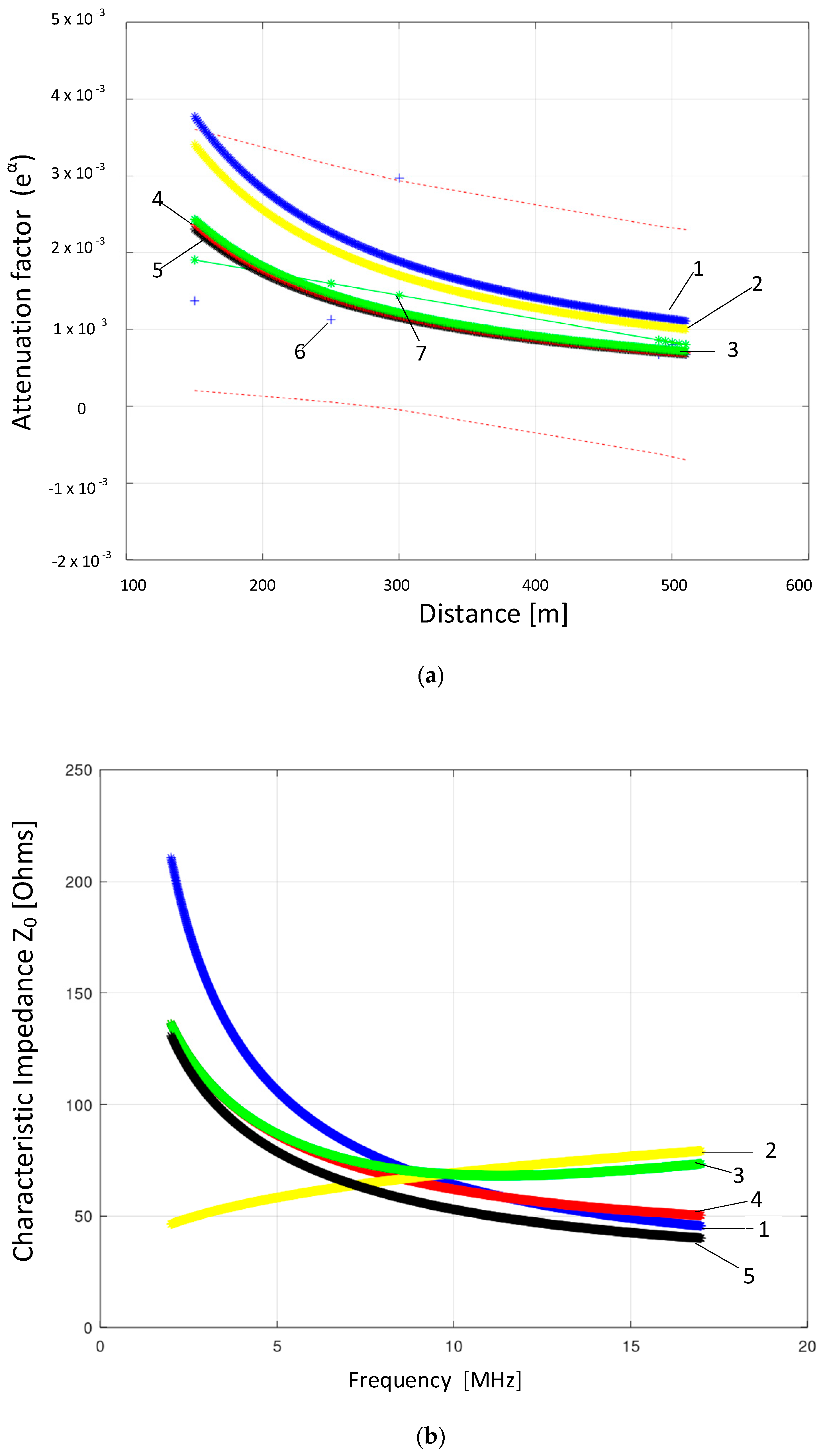 Energies 13 04763 g004a