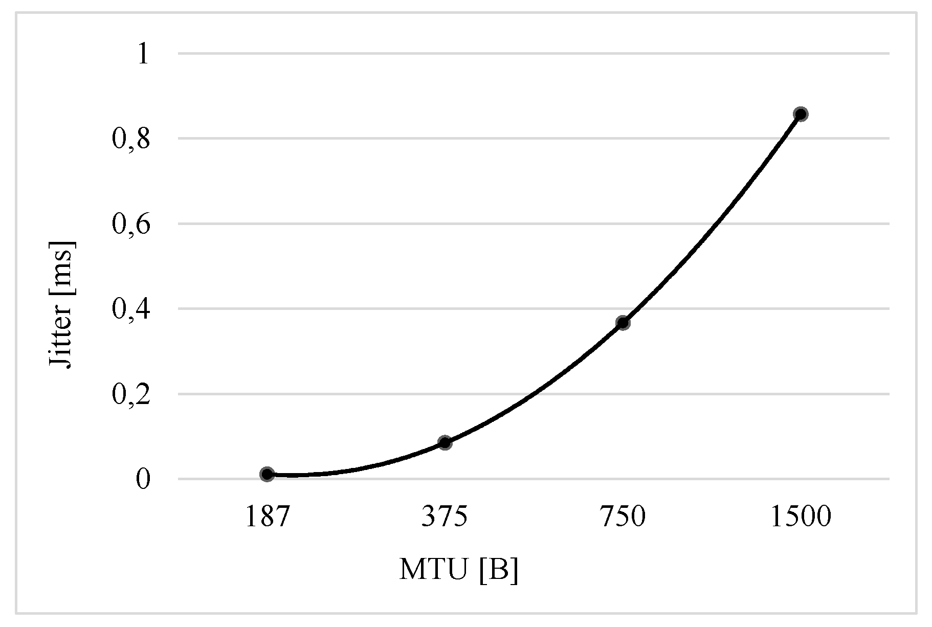 Energies 13 04763 g009
