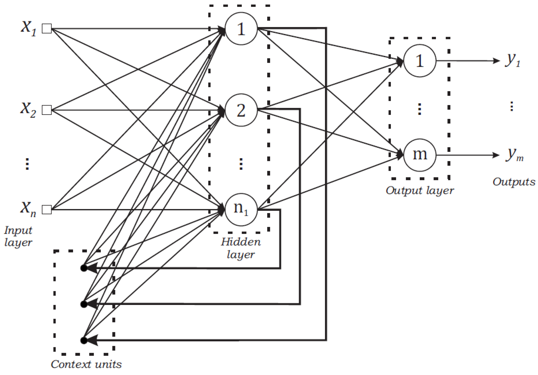 Energies 13 04769 g001
