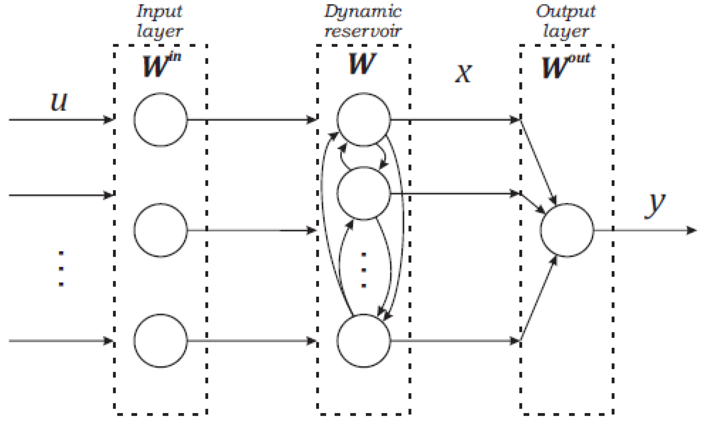 Energies 13 04769 g003