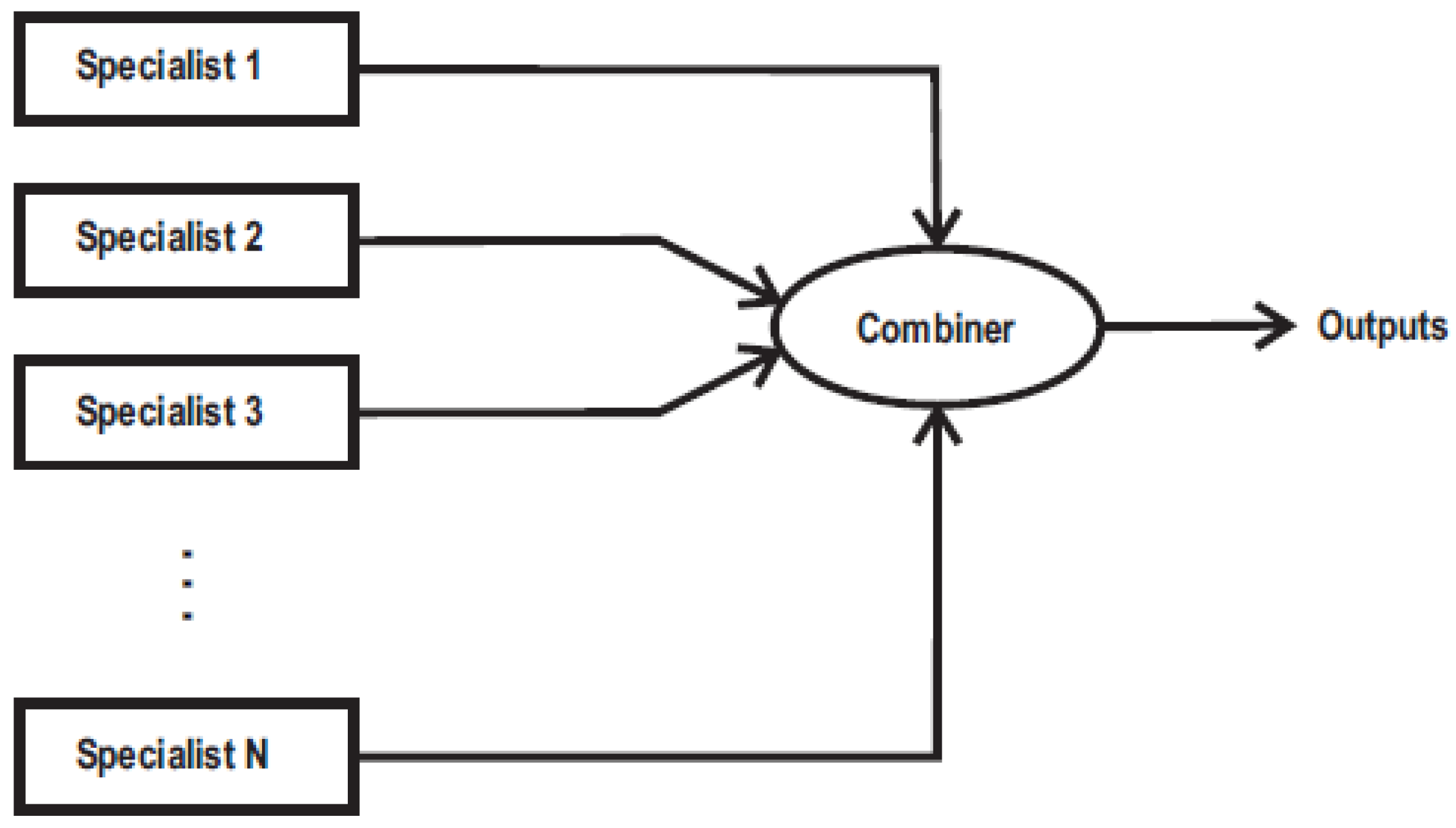 Energies 13 04769 g004