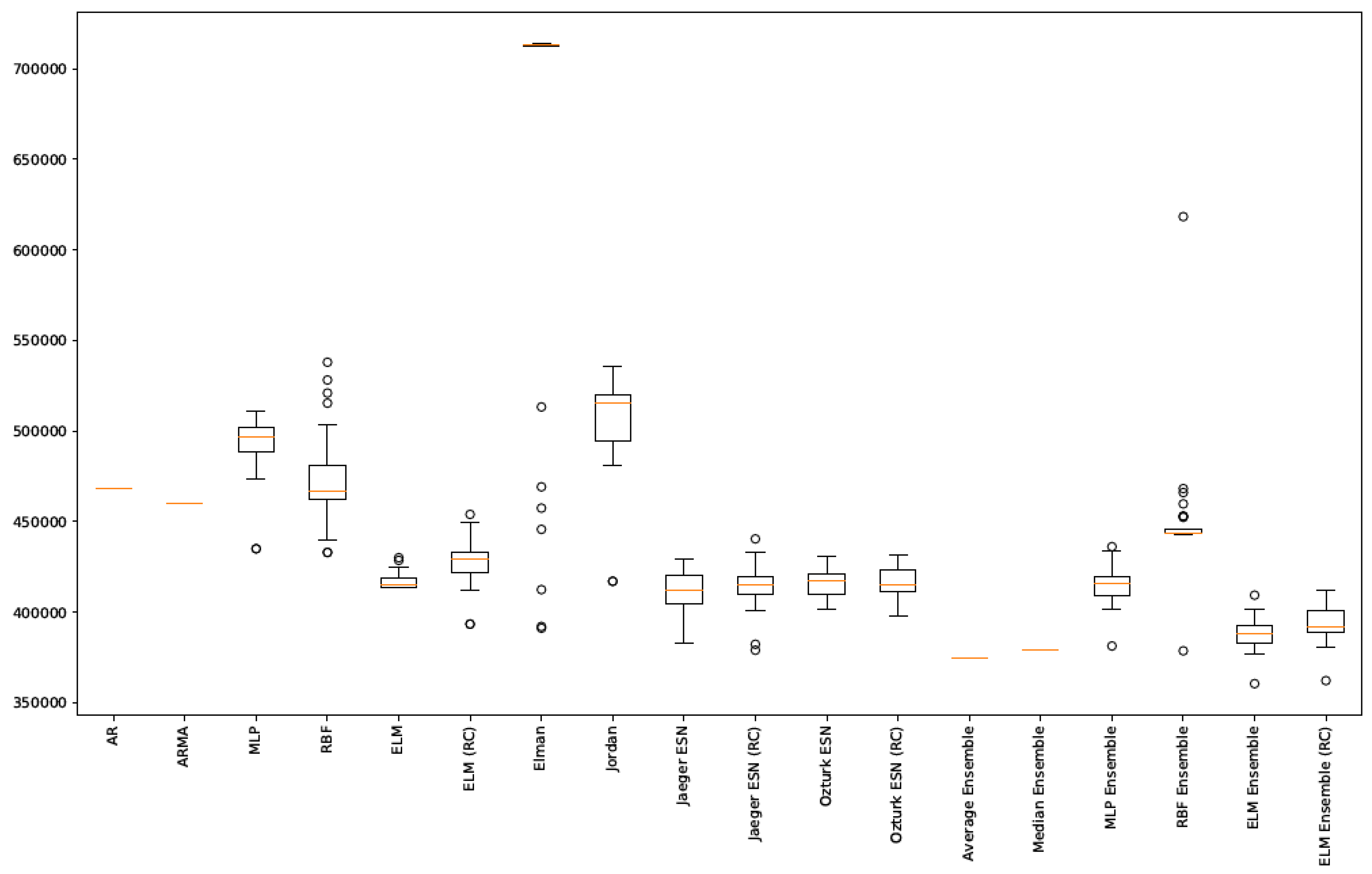 Energies 13 04769 g006