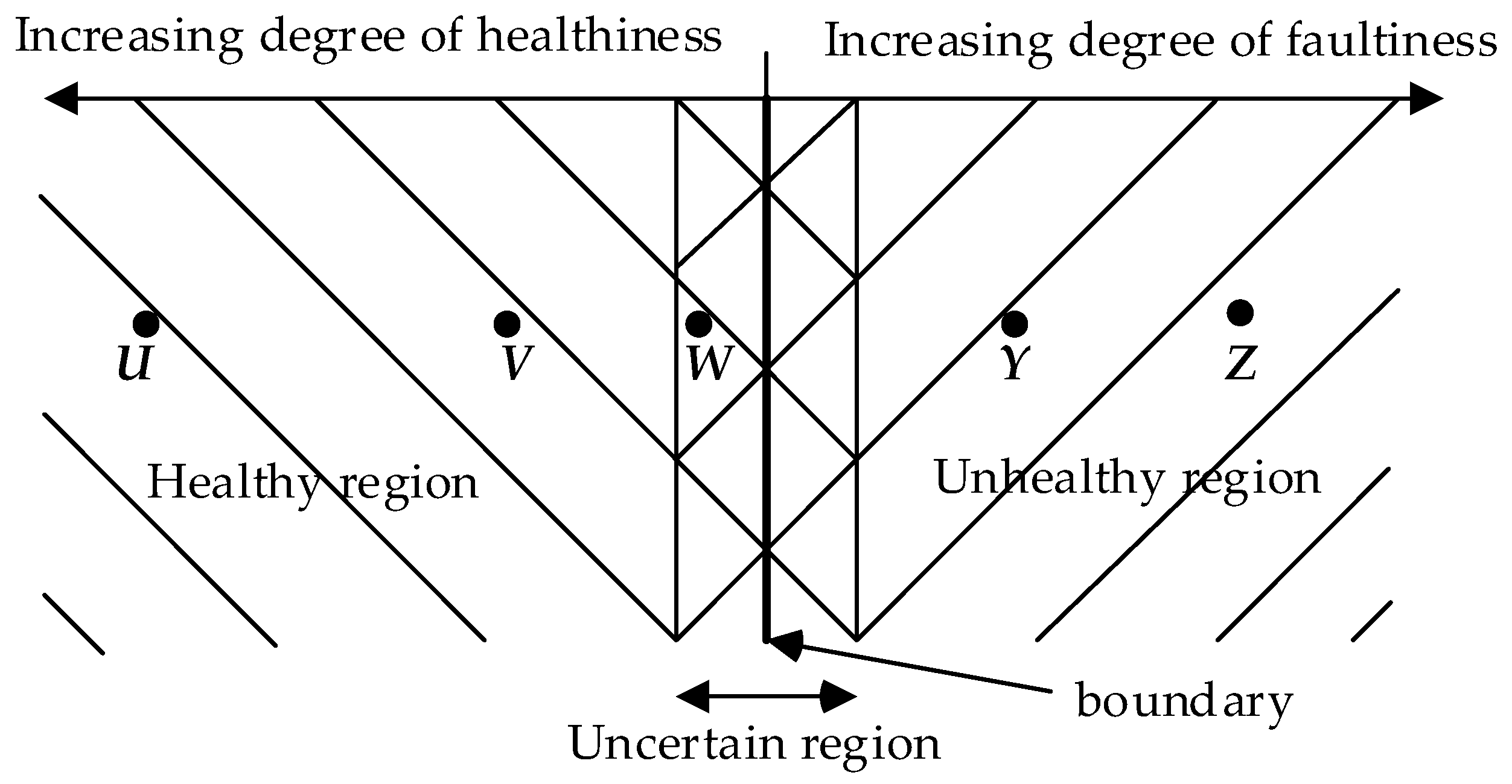 Energies 13 04770 g001