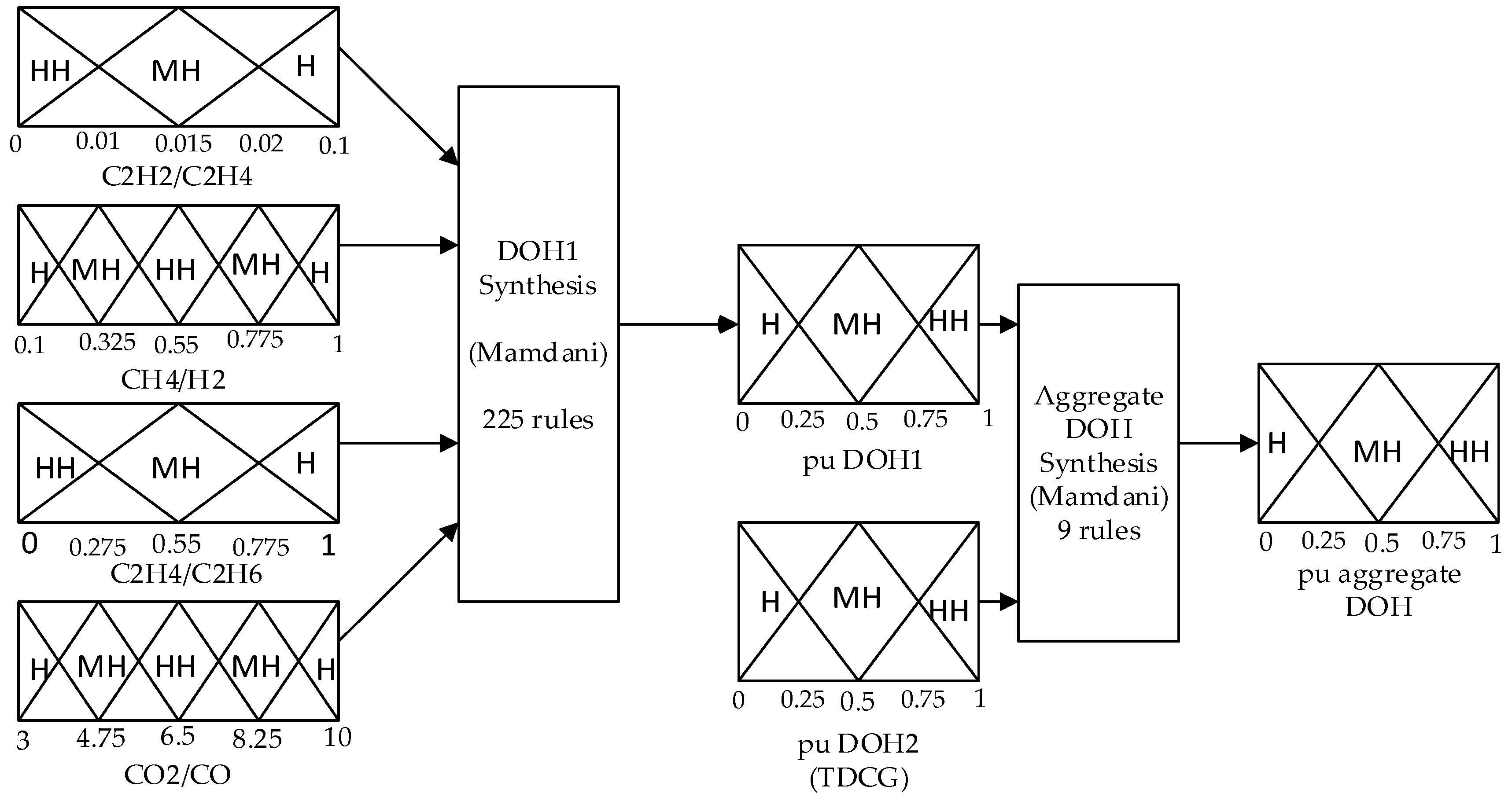 Energies 13 04770 g002