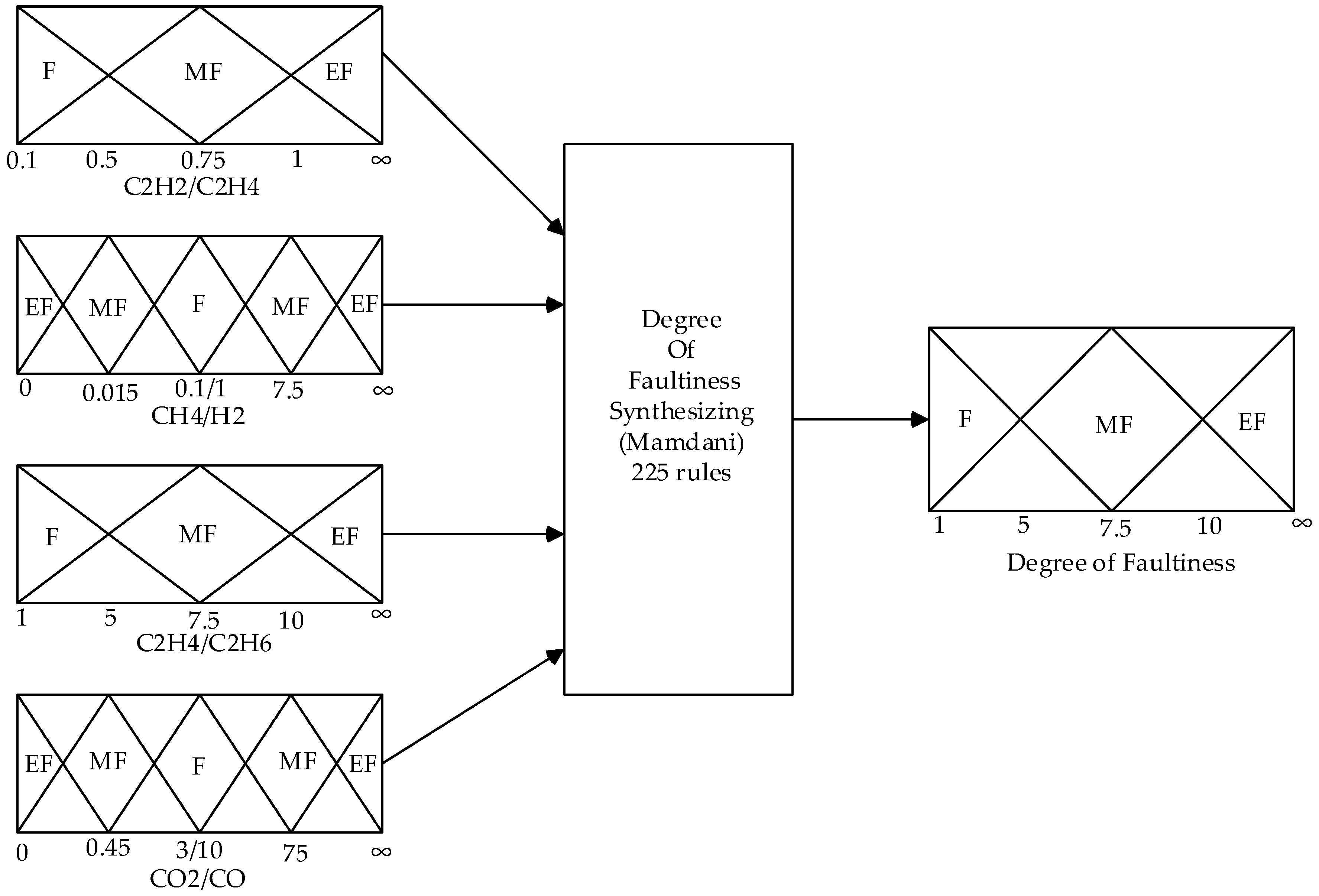 Energies 13 04770 g003