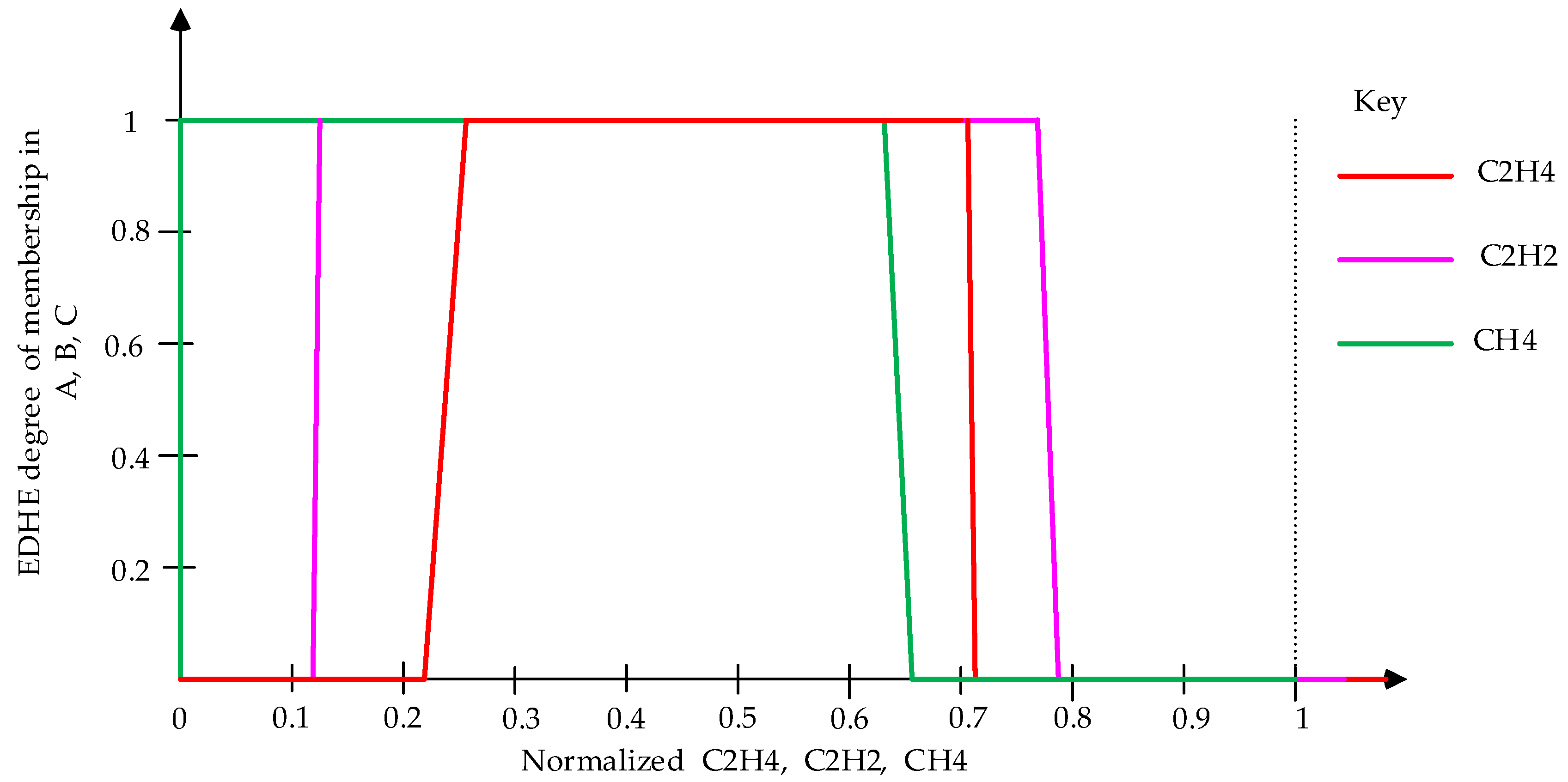 Energies 13 04770 g008