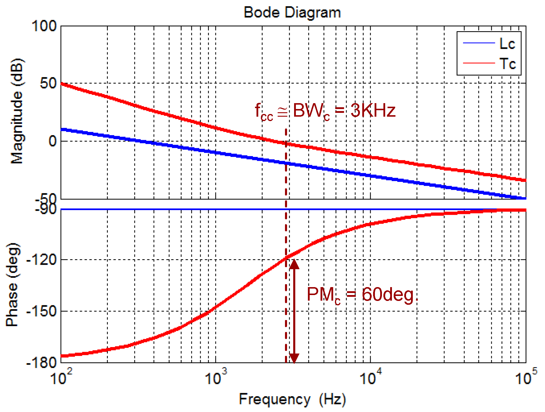 Energies 13 04772 g008 Energies 13 04772 g008