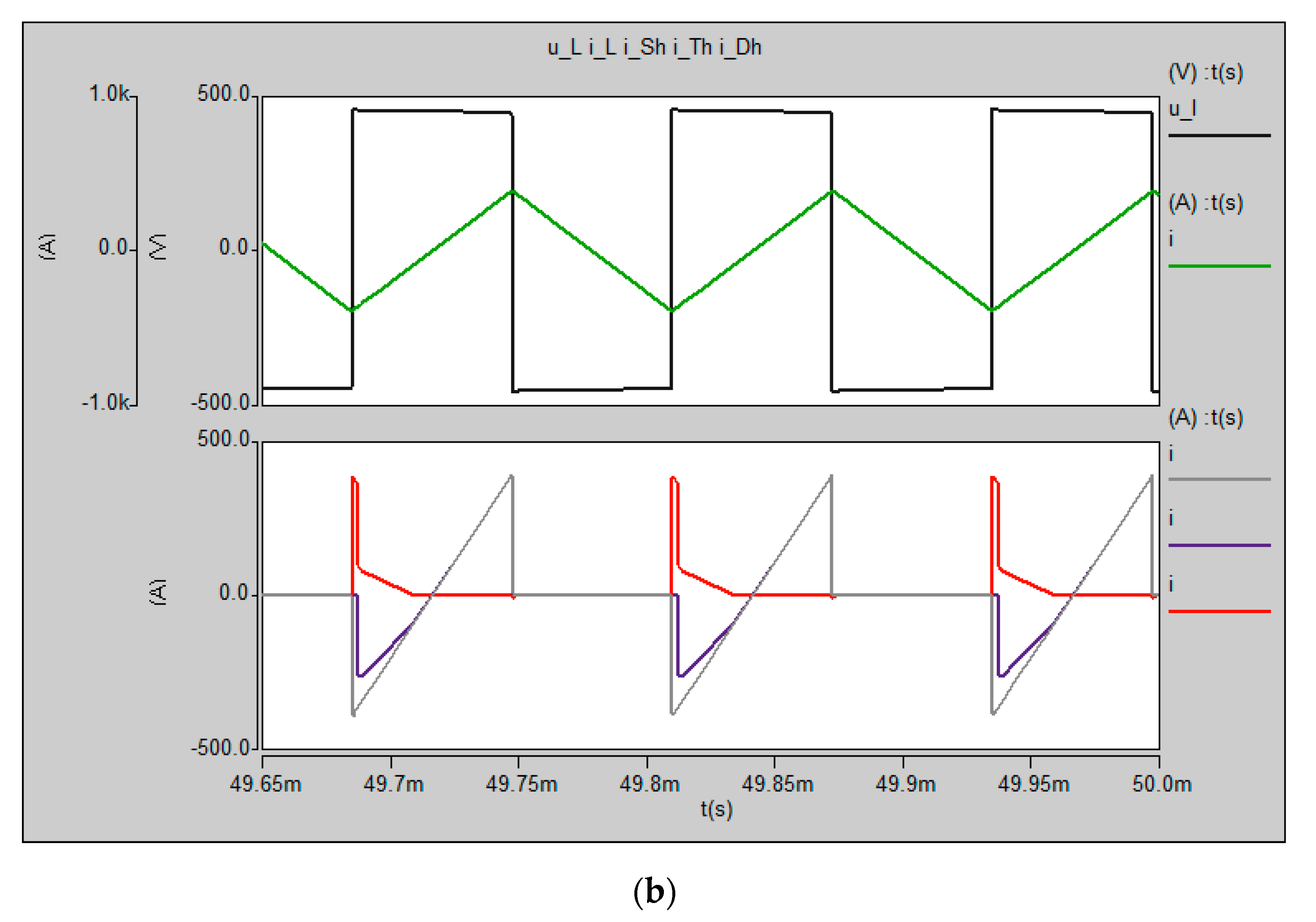 Energies 13 04773 g004b