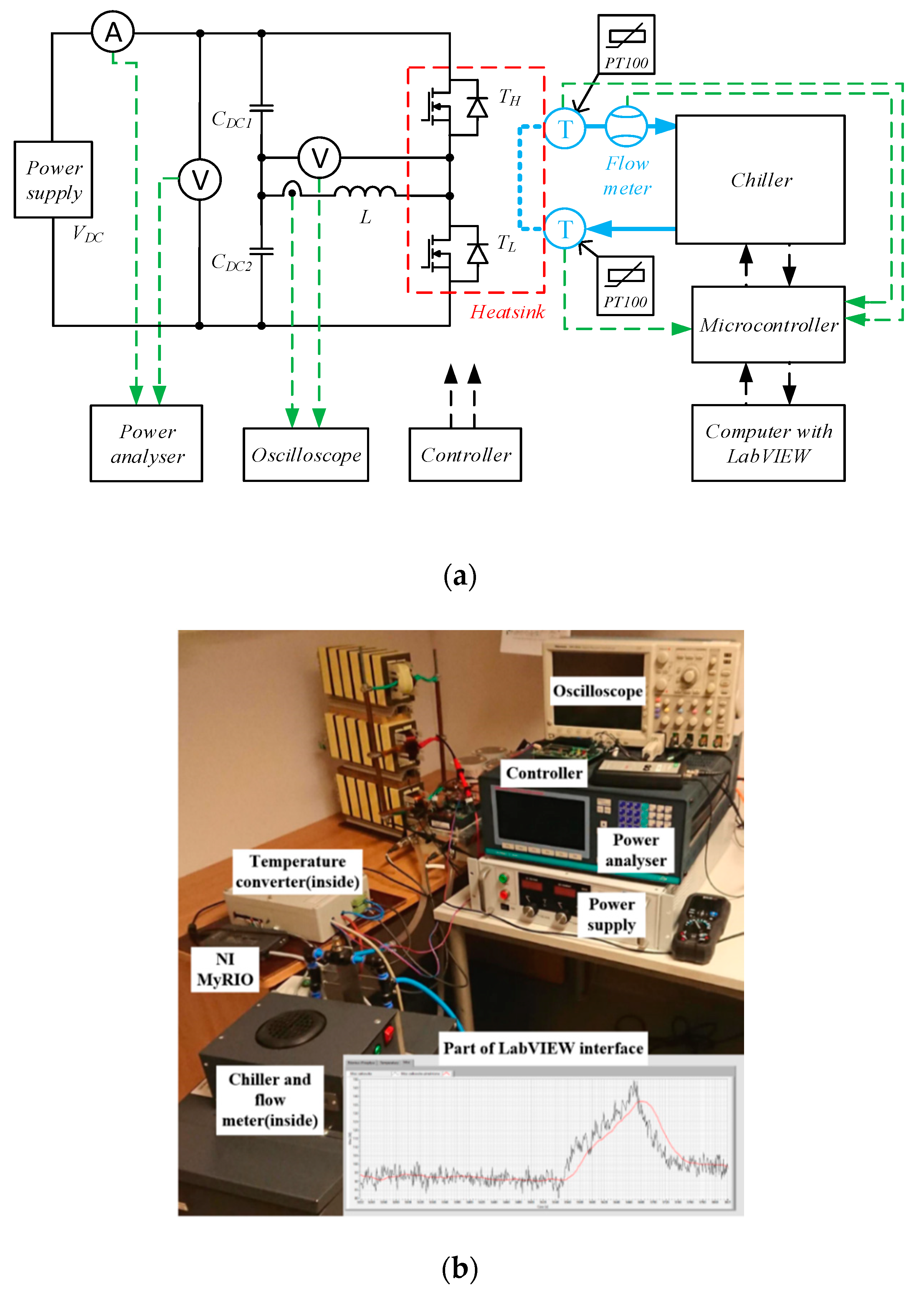 Energies 13 04773 g007